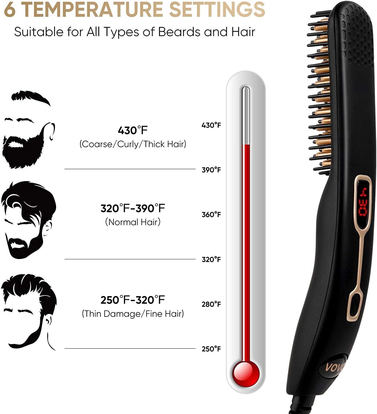 VOVO Beard Straightener Comb Upgrade Professional 2 in 1 Men's Beard Straightening Heated Hair Straightening Brush Portable Anti-Burn 6 Temperature Adjustable with LED Display for Home and Travel