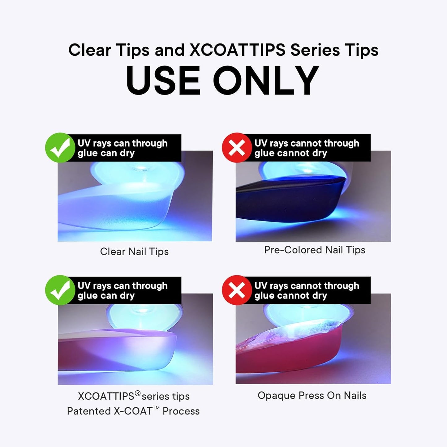 btartboxnails Nail Tips Builder Gel Set - 15ml Nail Tip Builder Gel 15ml Top Coat with Gel Nail Glue for French Tip Gel Nails 30+Days Long Lasting