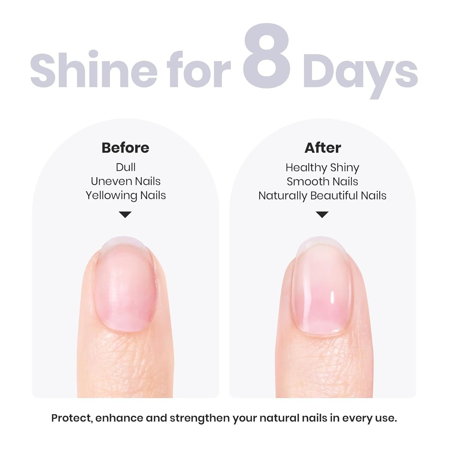 Beetles Nail Strengthener - Clear Nail Concealer Fast Air Dry Clear Air Dry Nail Growth for Damaged Uneven Nails Fingernail Polish Imperfection Masking for Sheer Shine DIY Manicure Salon Quality