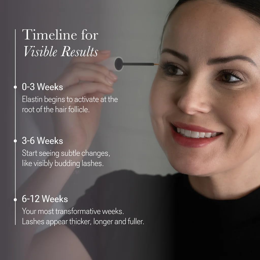 NULASTIN Follicle Fortifying Lash Serum - Clinically Tested Eyelash Enhancing Serum - Nourishes & Repairs to Promote Longer-Looking Lashes - Enriched with Hair-Strengthening Ingredients (2 Count)