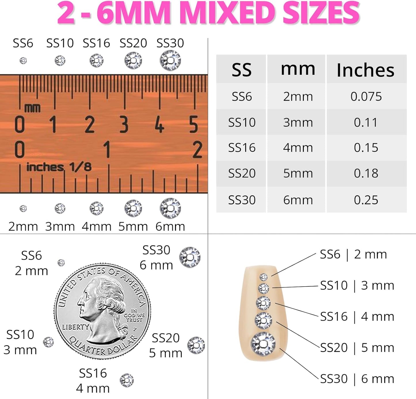 30000Pcs Resin Rhinestones Set for Crafting Bedazzling, Hot Pink Flatback Gems Jewels Crystals for Crafts Clothes Shoes Fabric Shirts Tumblers Cups, Flat Back Bedazzler Kit with b 7000 Glue