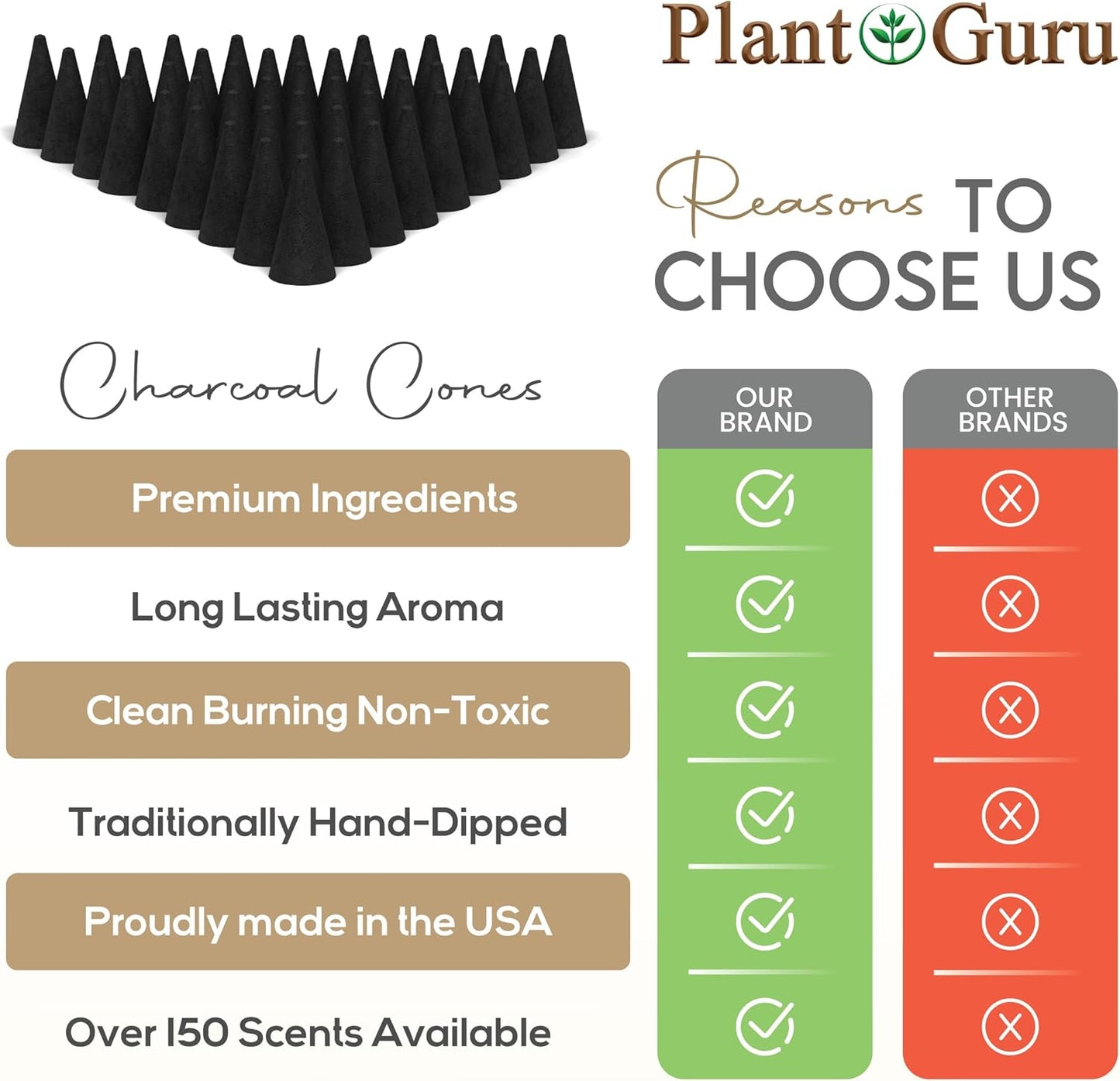 Patchouli Charcoal Incense Cones 1" TOPFLOW - 50 Pack - Natural Scented Cones Handmade Hand Dipped