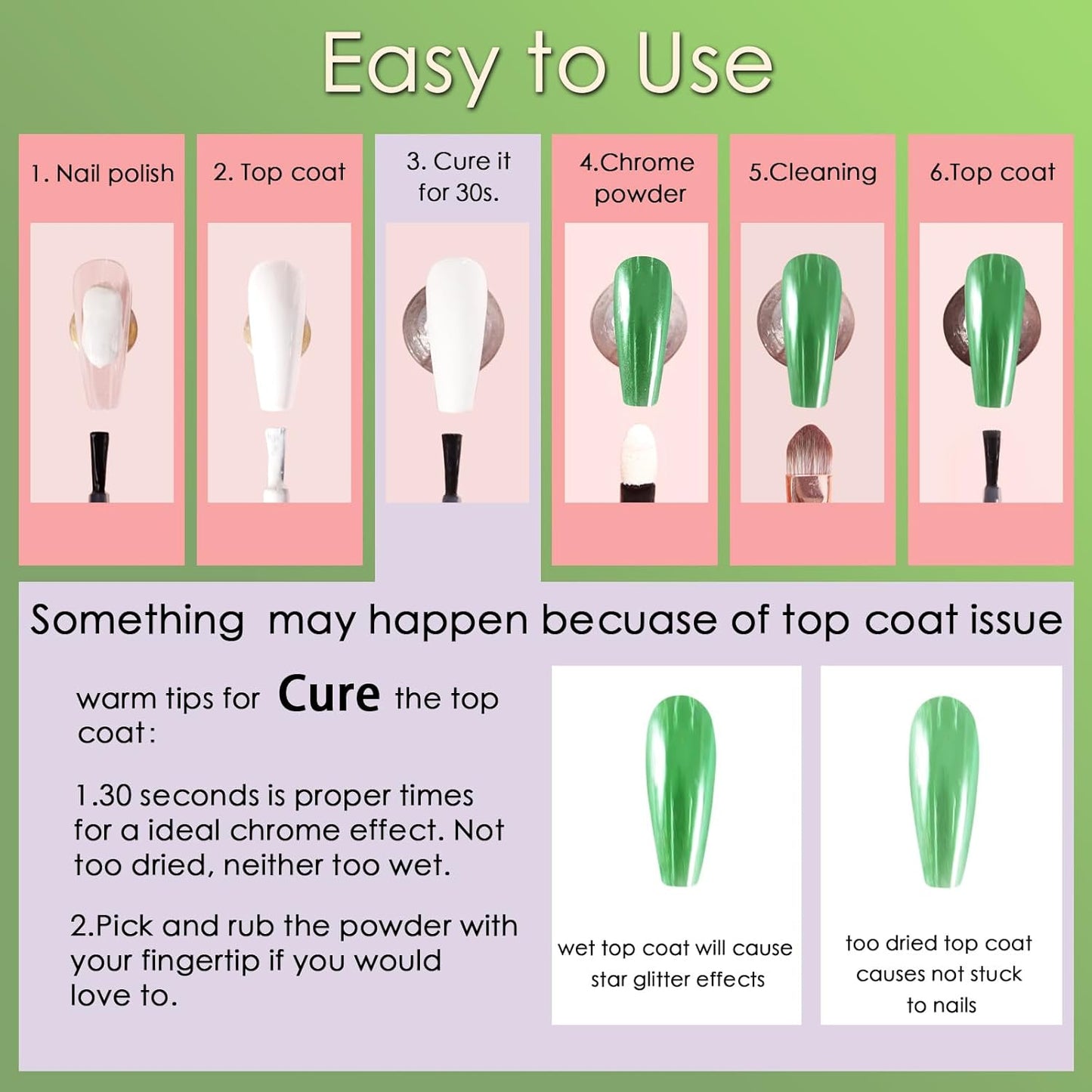 Allstarry Green Chrome Nail Powder, 2 Colors Metallic Effect Mirror Chrome Powder Pigment Manicure Glitter Kit for Gel Polish St Patricks Day Nail Art St Patty's Day Accessories - Wheat Field Green