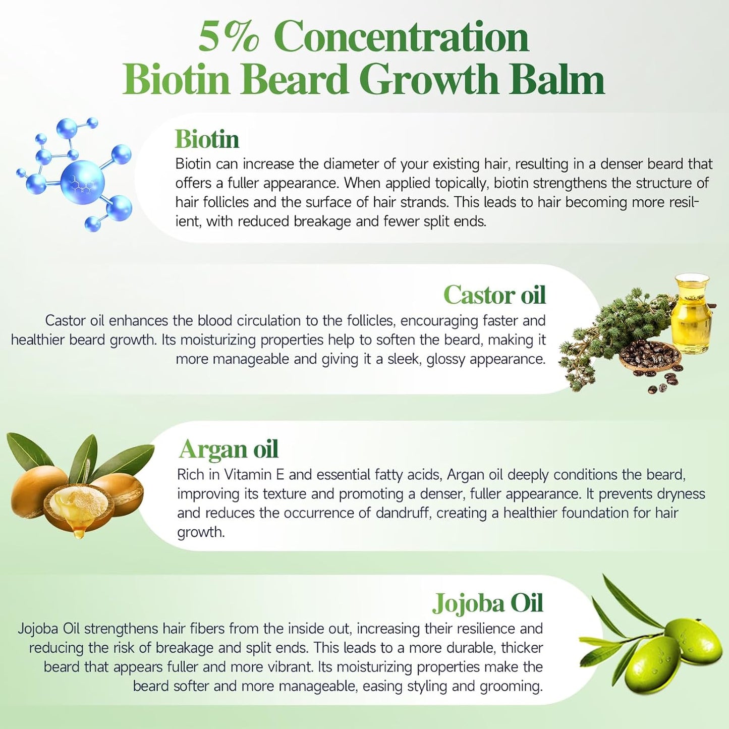 5% Concentration Biotin Beard Balm for Men & Conditioning Beard Wax - Made with Castor Oil Natural and Organic Ingredients - Hydrates & Thickens Facial Hair Growth- 2 Ounce Tin (Citrus Serenity