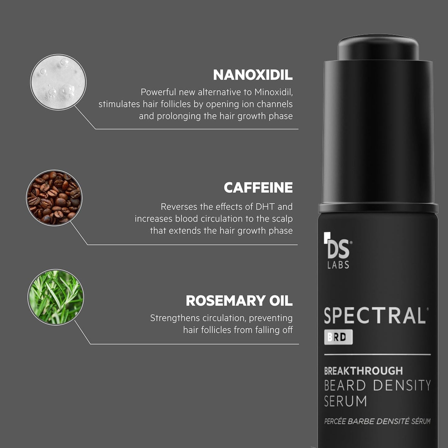 DS Labs Spectral.BRD Beard Conditioning Serum, 30mL - Supports Thicker, Fuller, Looking Facial Hair, With Nanoxidil, Biotin, Niacinamide, Castor Oil & Hyaluronic Acid, Non-Greasy, Paraben Free