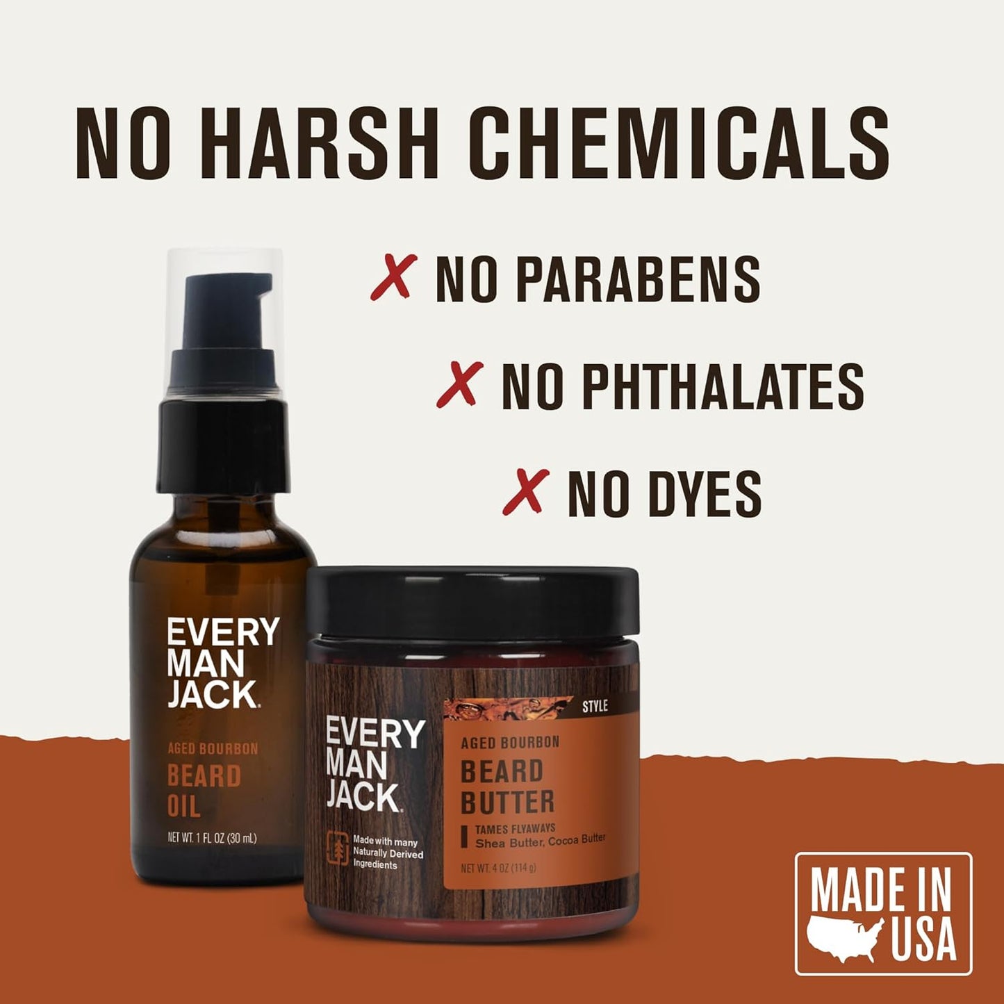 Every Man Jack Beard Oil & Beard Butter Bundle - Aged Bourbon Fragrance - Rejuvenates, Hydrates & Styles Dry Beards - Naturally Derived with Cocoa Butter and Shea Butter