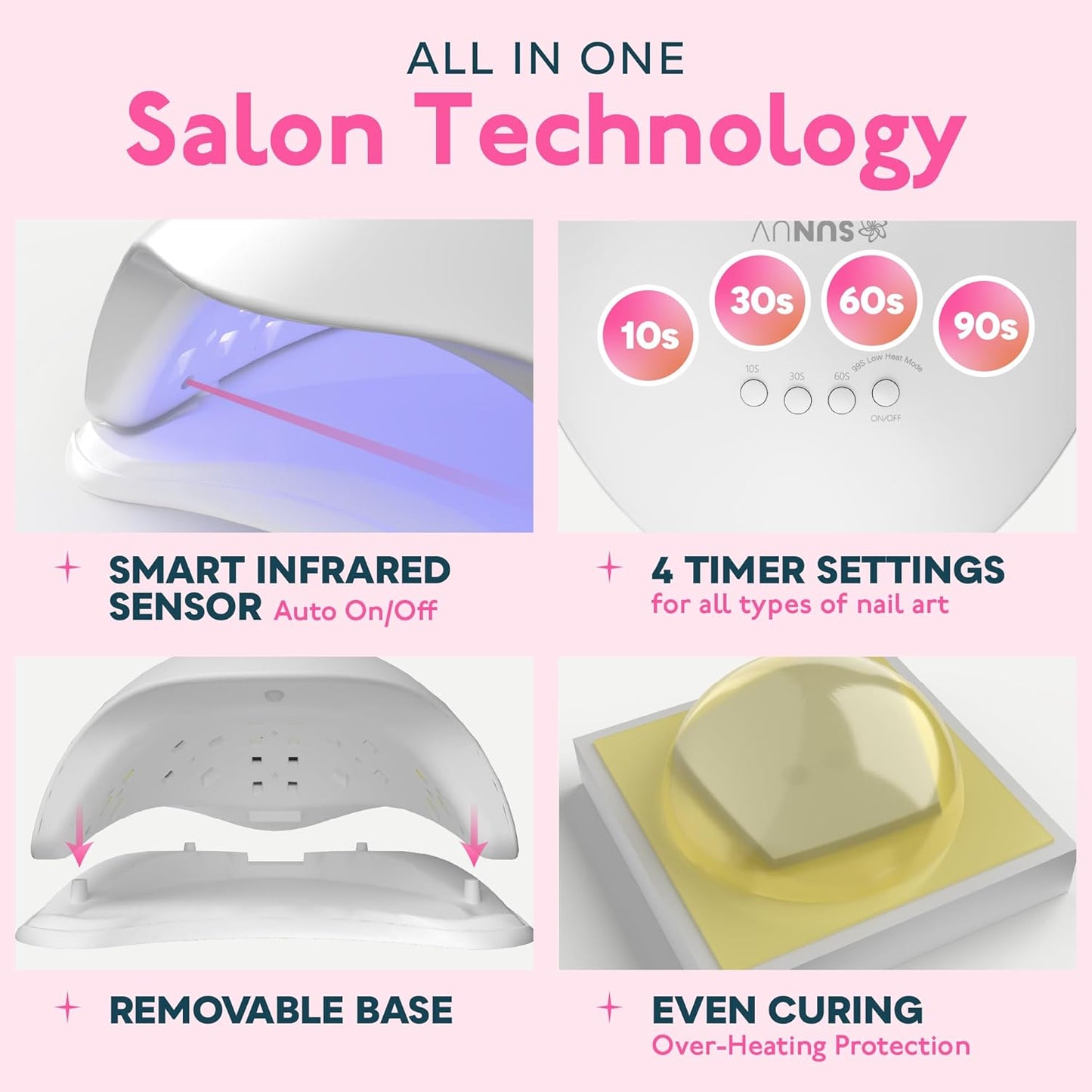 UV LED Nail Lamp, SUNUV UV LED Nail Polish Dryer Professional Gel Machine for Manicure and Pedicure with Sensor and 4 Timers SUN5Plus