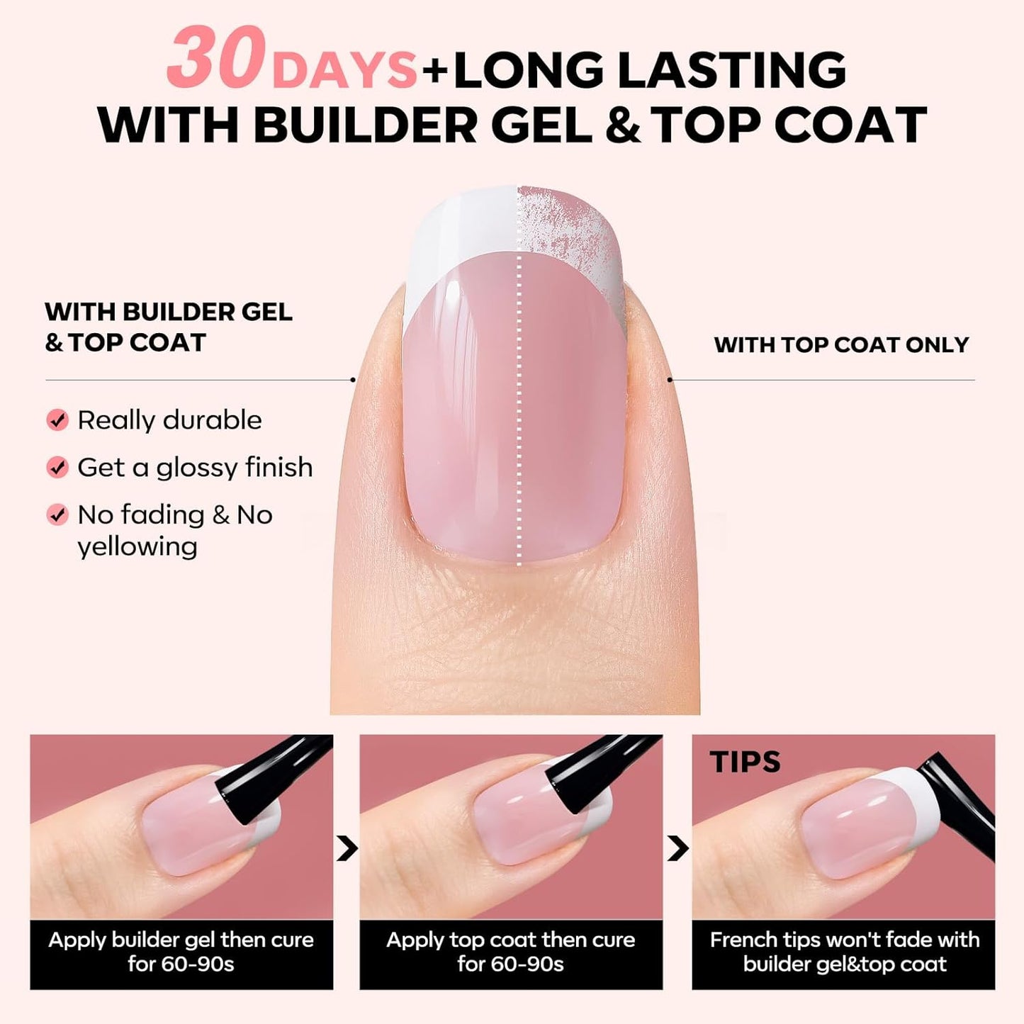 Modelones Gel Nail Kit, Top Coat, Nail Builder Gel, Press On Nails Kit with LED Light, 150 PCS Short Pink Square, 15 Sizes French Tip Press on Nails, Pre-Colored Nail Tips for Easy DIY Nail Art