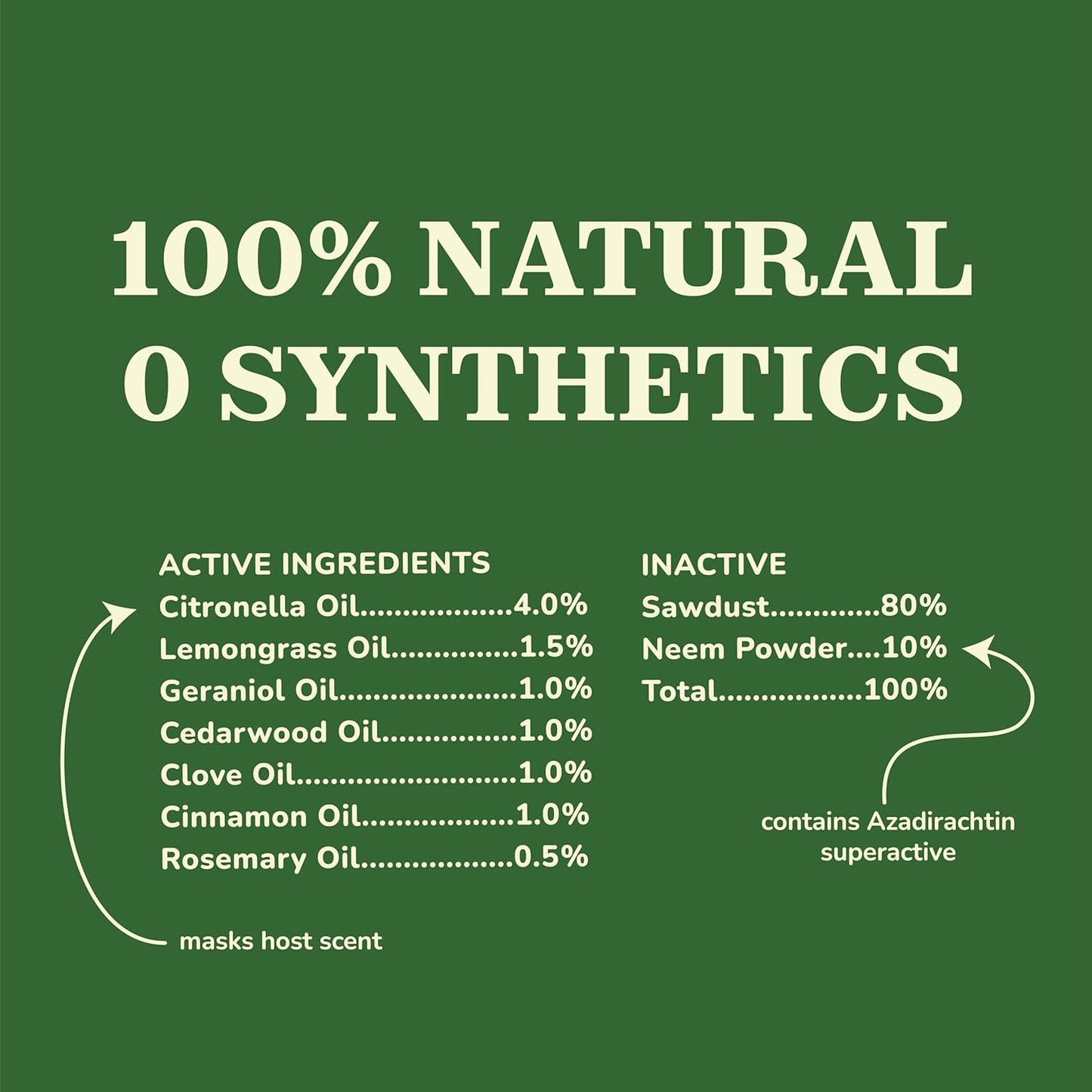 Natural Citronella Incense Sticks Outdoor - (18 Sticks, 40 hrs Protection) for Safety on Patio, Camping etc | DEET Free, Powered with Indian Neem & Essential Oils