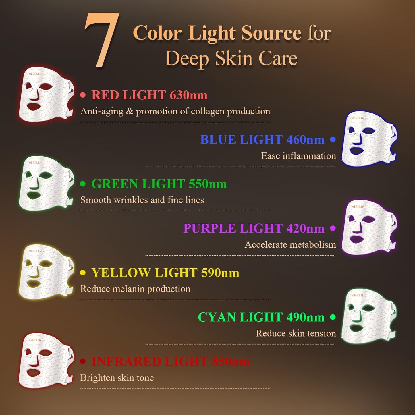 7 Colors Led Light Therapy Facial Mask, Face Light Therapy Mask for Face, Reduce Wrinkles Smooth Skin, Infrared Light Skin Rejuvenation(White)