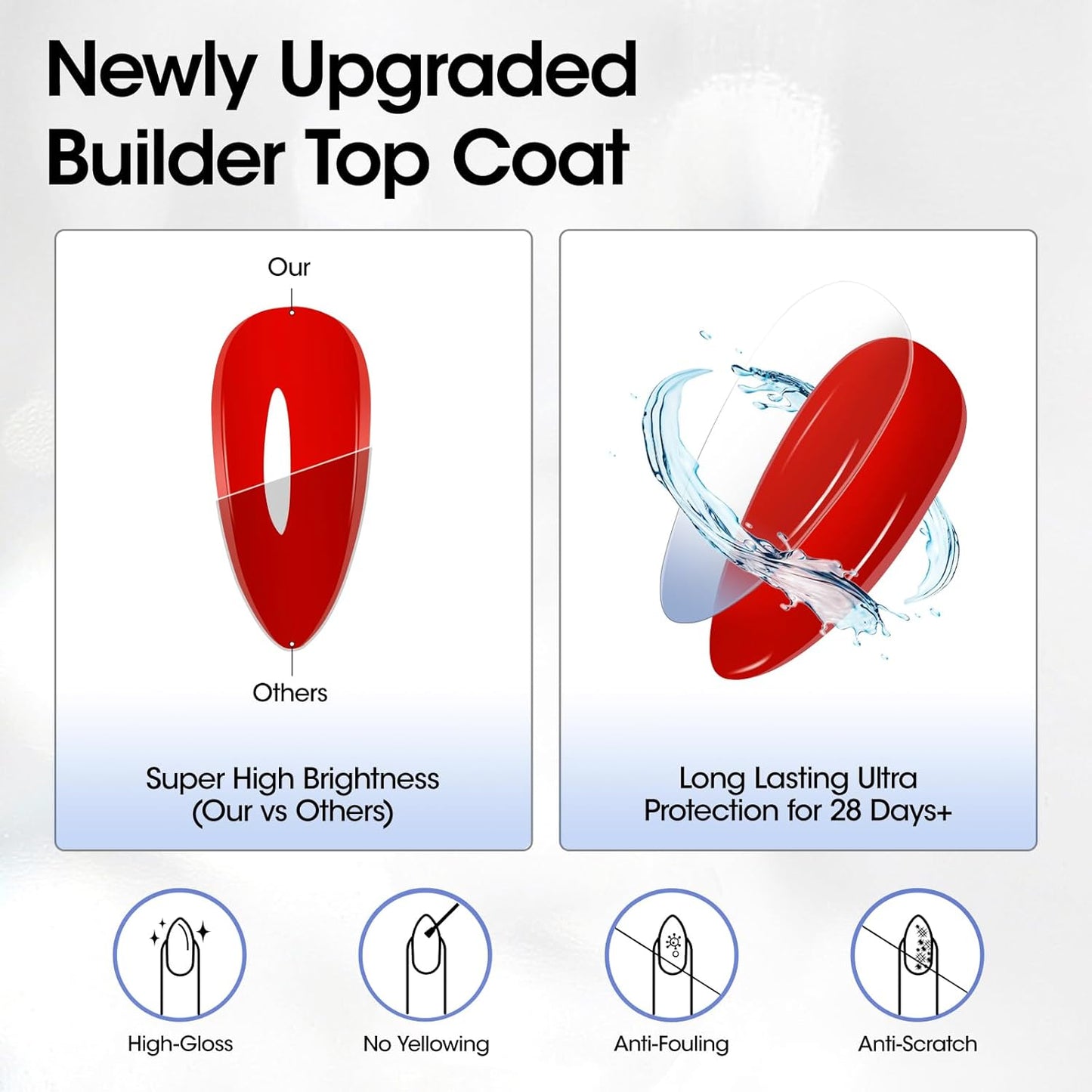 GELLEN 4 in 1 Builder Gel & Top Coat in a Bottle, 20ml Upgraded Formula Nail Gel for Nail Apex, Glossy Top Coat, 3D Nail Arts & Chrome Nails, Home Salon Manicure Gift for Women Girls