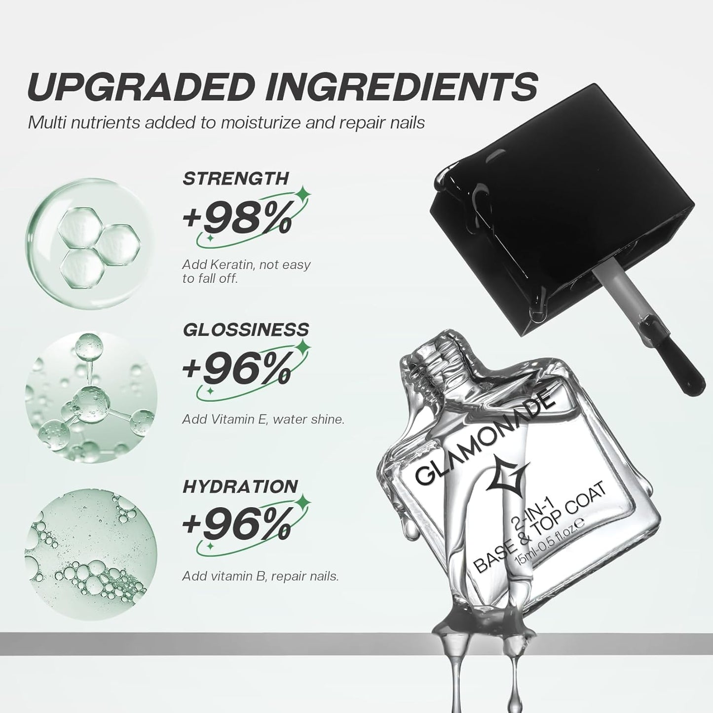 Base Top Coat Nail Polish: 2 in 1 Clear Quick Dry Nail Polish Color Protection Long Lasting Shine Polish Resists Smudging Chipping Fading Fast Air Dry Nail Coat for Women