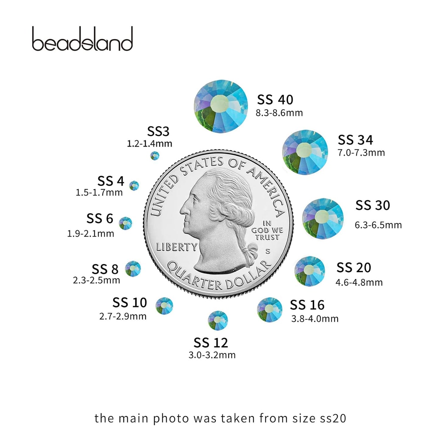 Beadsland 288 Pieces Flat Back Crystal Rhinestones Round Gems,Aquamarine AB,SS30,6.3-6.5mm