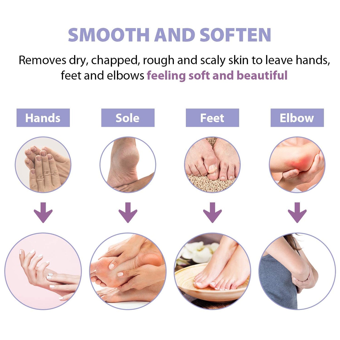 KARITE Paraffin Wax Refills, 20 Pack Lavender Scented Paraffin Wax Beads Blocks for Paraffin Bath, Paraffin Wax Machine Refills for Hand Feet Dry Skin,Rrelieves muscle fatigue, Hydration and nourish