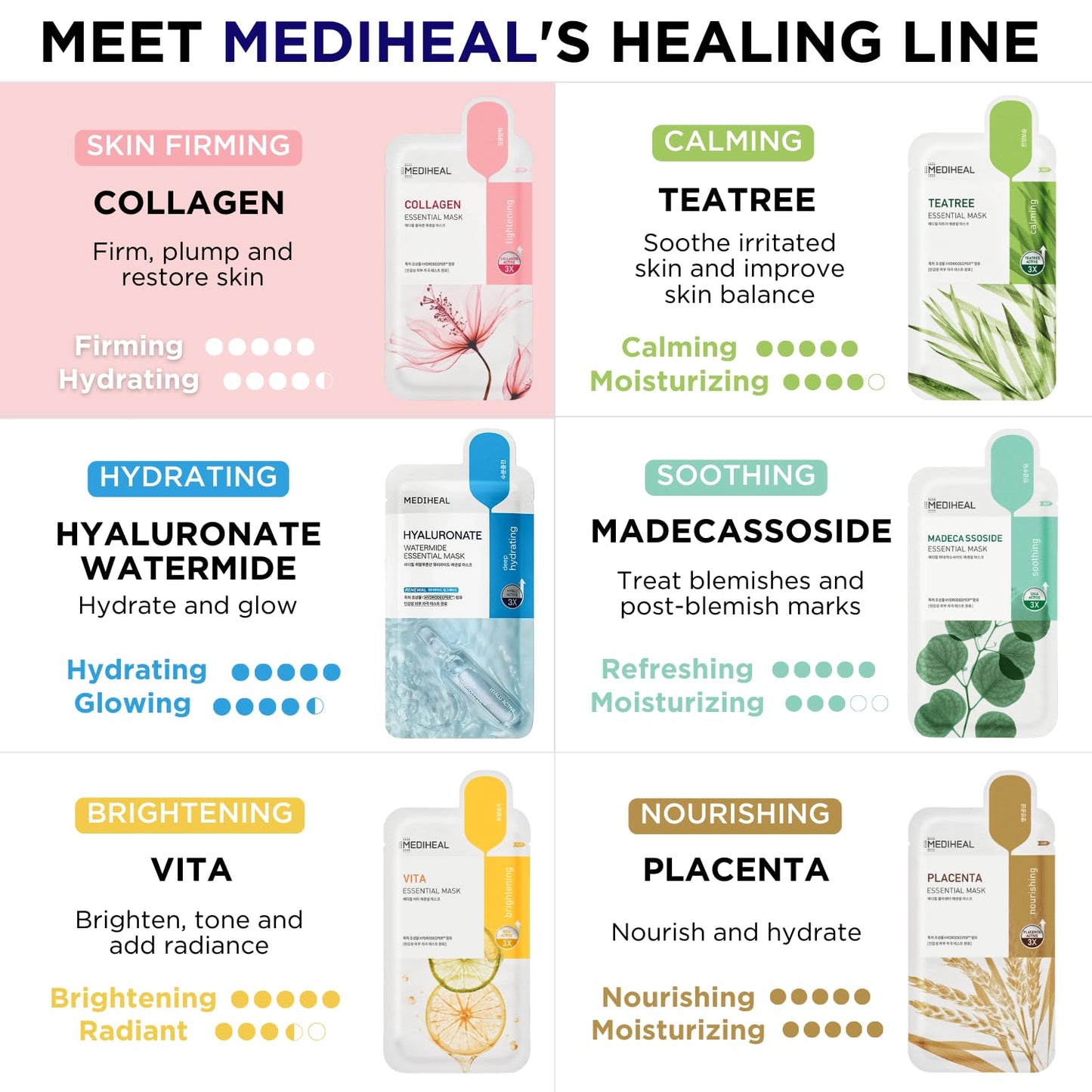 Mediheal Official Best Korean Sheet Mask - Collagen Essential Face Mask Lifting and Firming For All Skin Types Value Sets (20 Count)