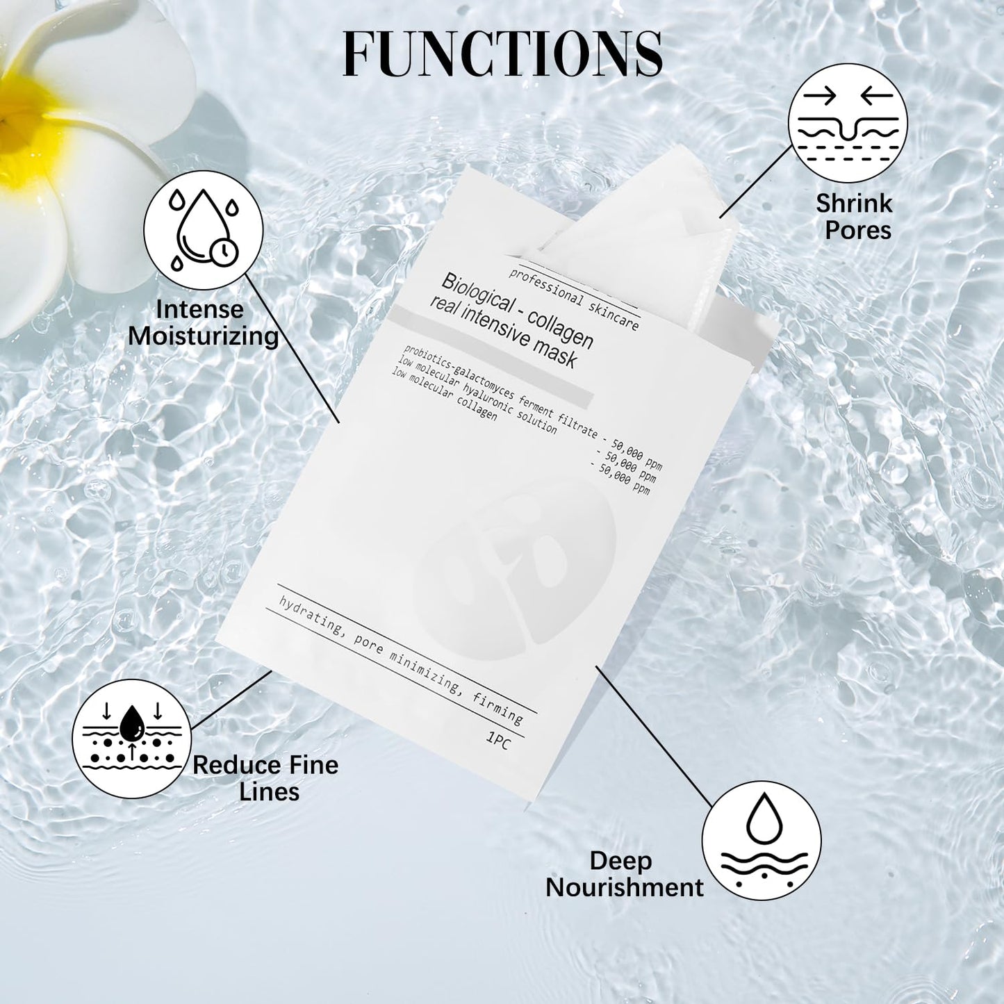 4Pcs Skaind Collagen Glow Mask Overnight, Deep Face Mask, Bio-Collagen Real Deep Mask, Hydrating Overnight Hydrogel Mask, Revitalize Your Skin with Low Molecular Weight Collagen Mask