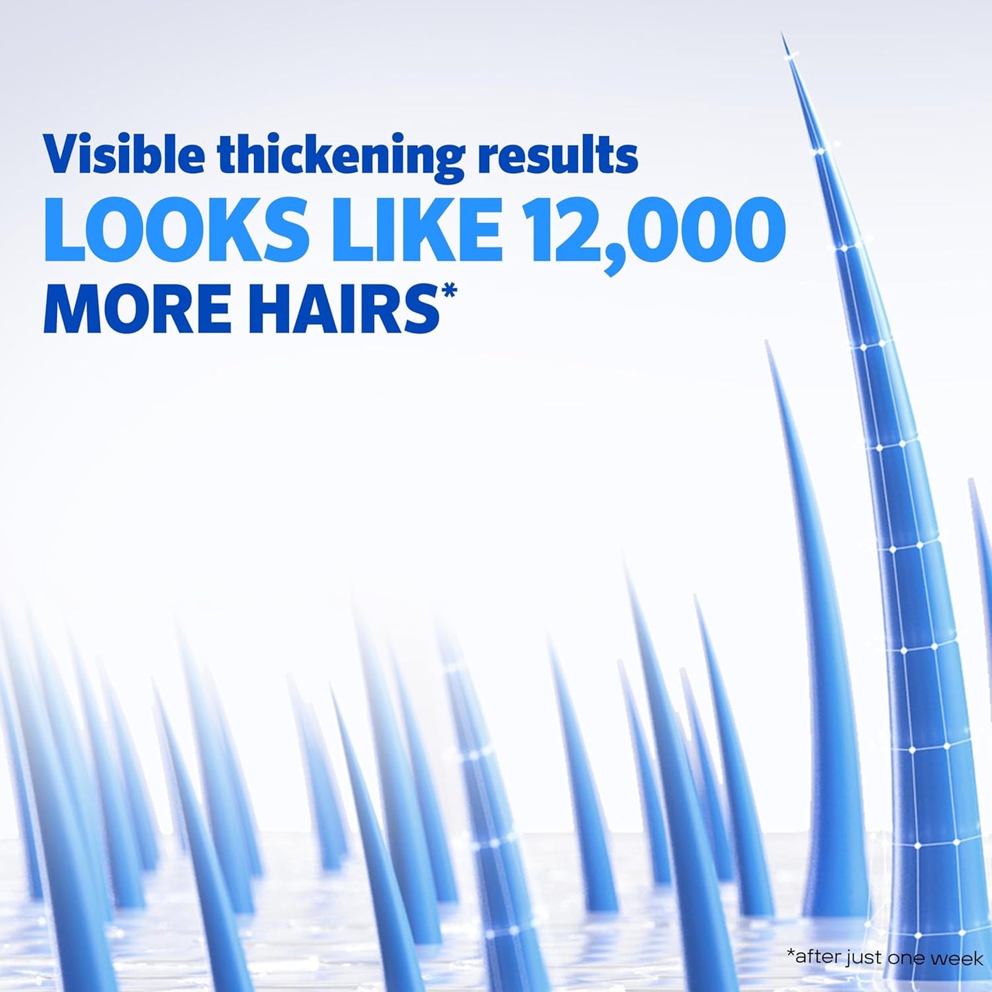 Rogaine Men's Thickening 2 in 1 Shampoo + Conditioner, Hair Thickening Shampoo & Conditioner with Rosemary Oil, Keratin & Citric Acid Leaves Hair Visibly Thicker, Not Minoxidil, 8.4 fl. oz