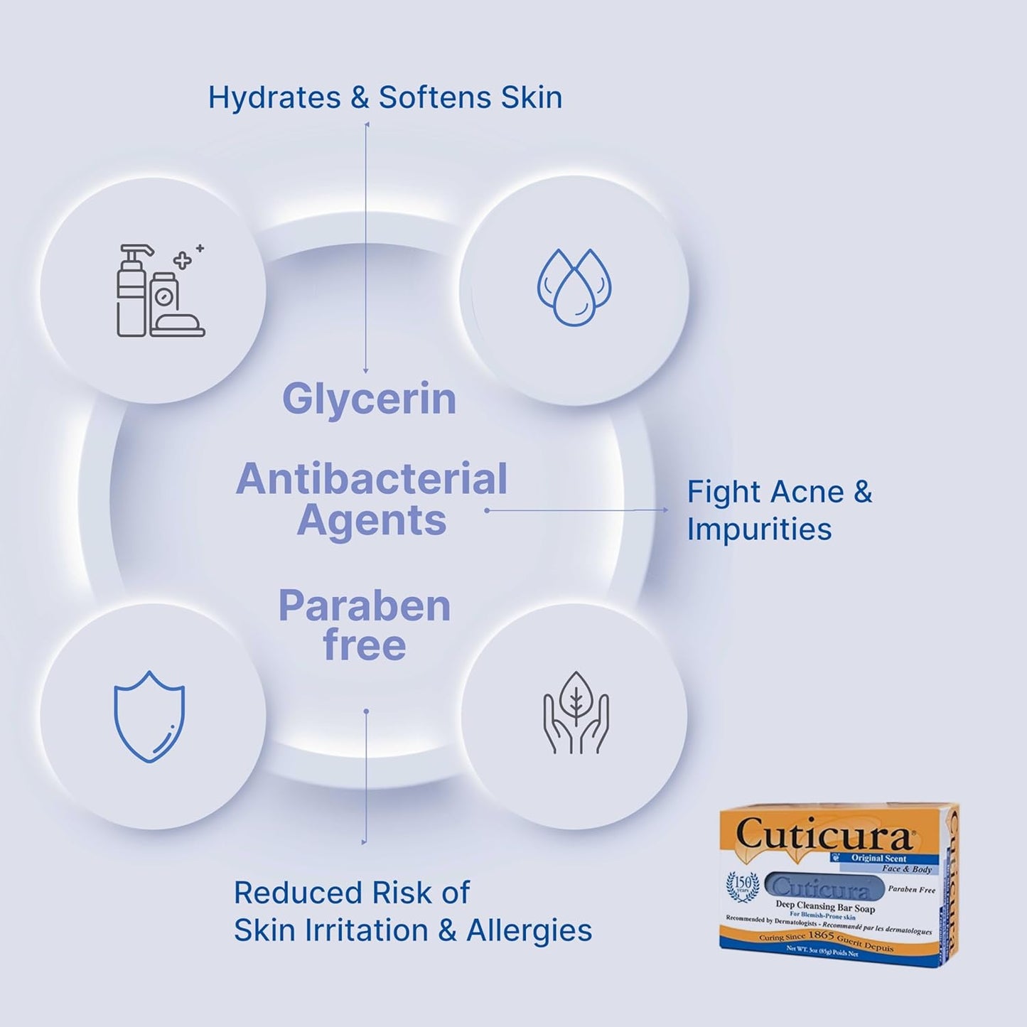 Cuticura Official Deep Cleansing Face and Bosy Soap - 5.25 oz (Pack of 3)