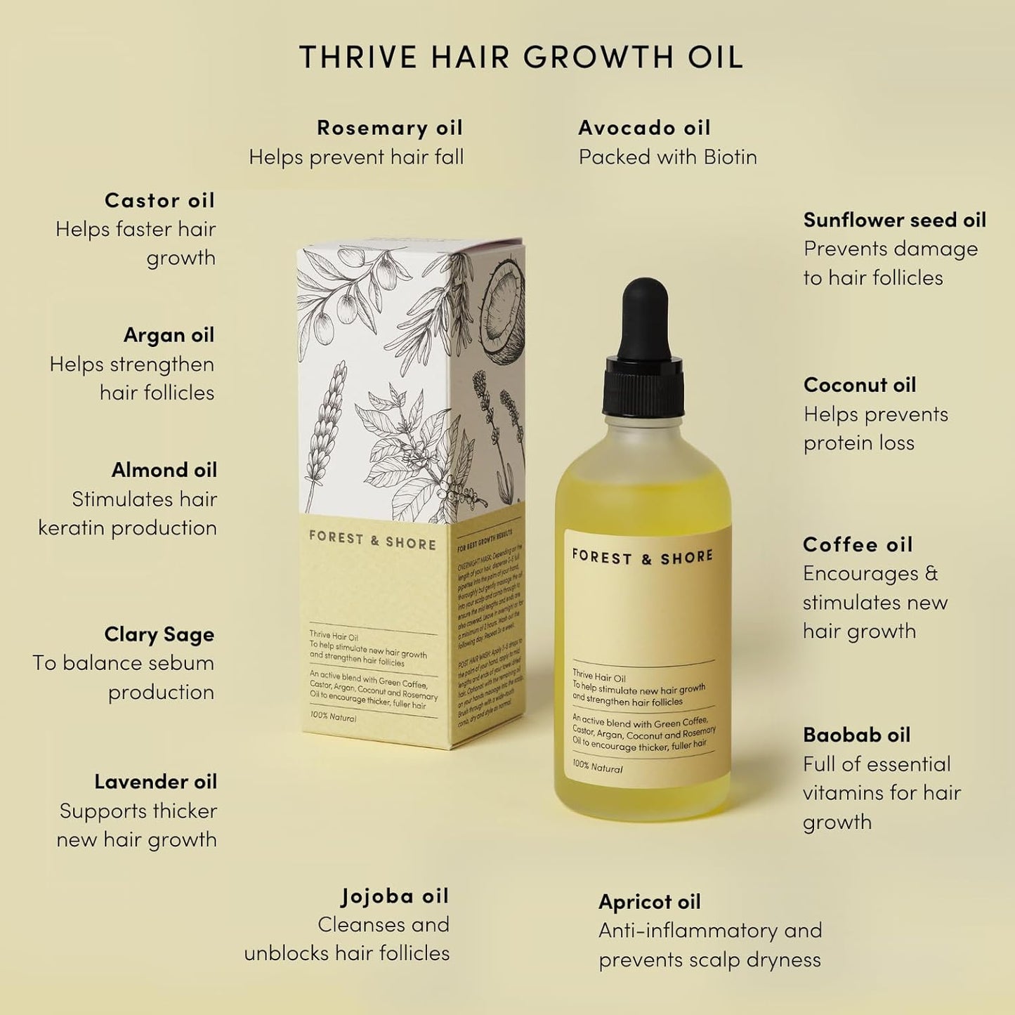 Forest & Shore Hair Growth Oil, 100% Natural, with Caffeine, Biotin, Castor , Argan & Rosemary, Effective Serum for Damaged Hair