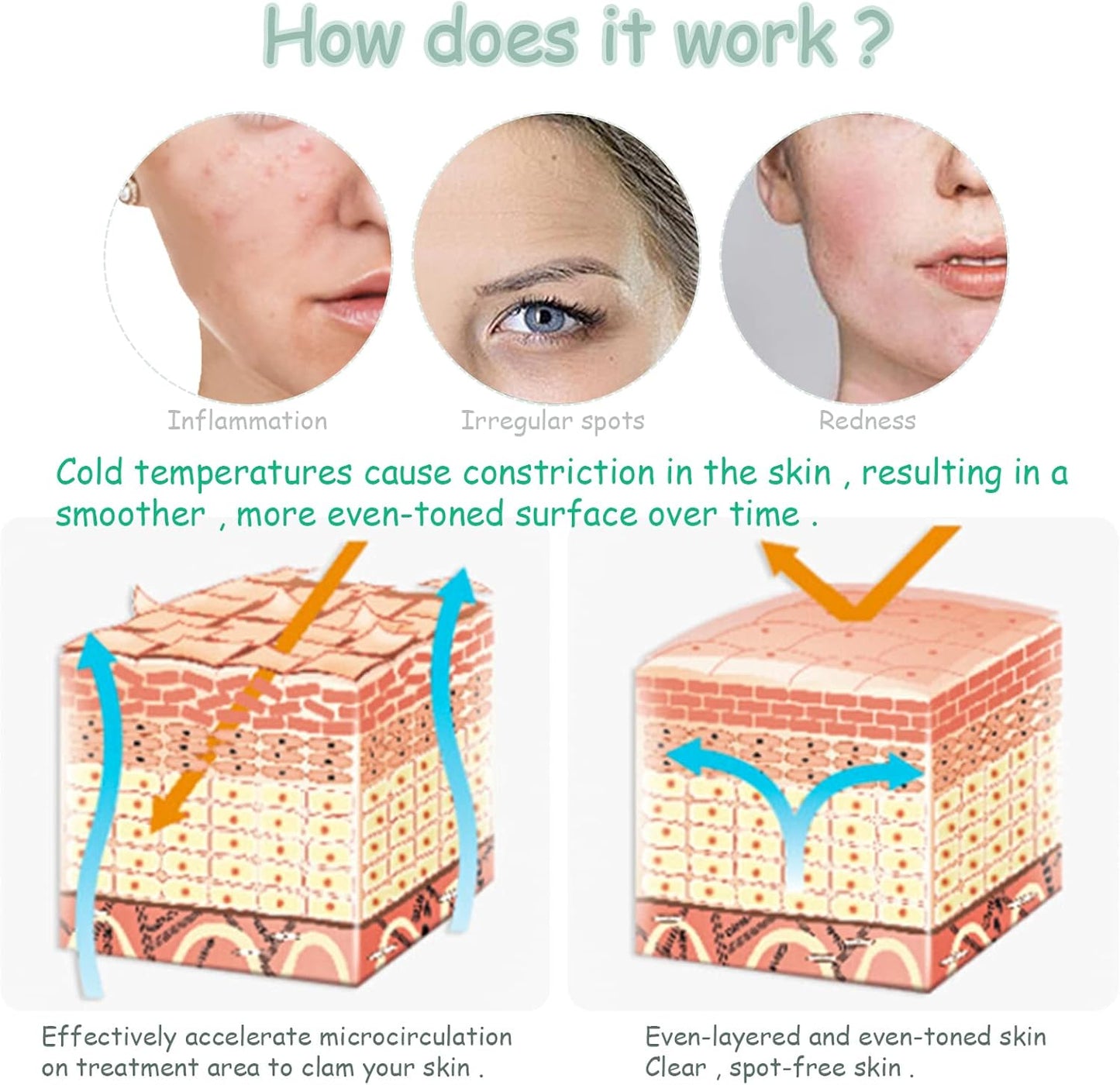 Ice Roller for Face,Cold Facial Massager for Eye Puffiness,Skin Care Tools for Migraine Relief and Blood Circulation (Red)