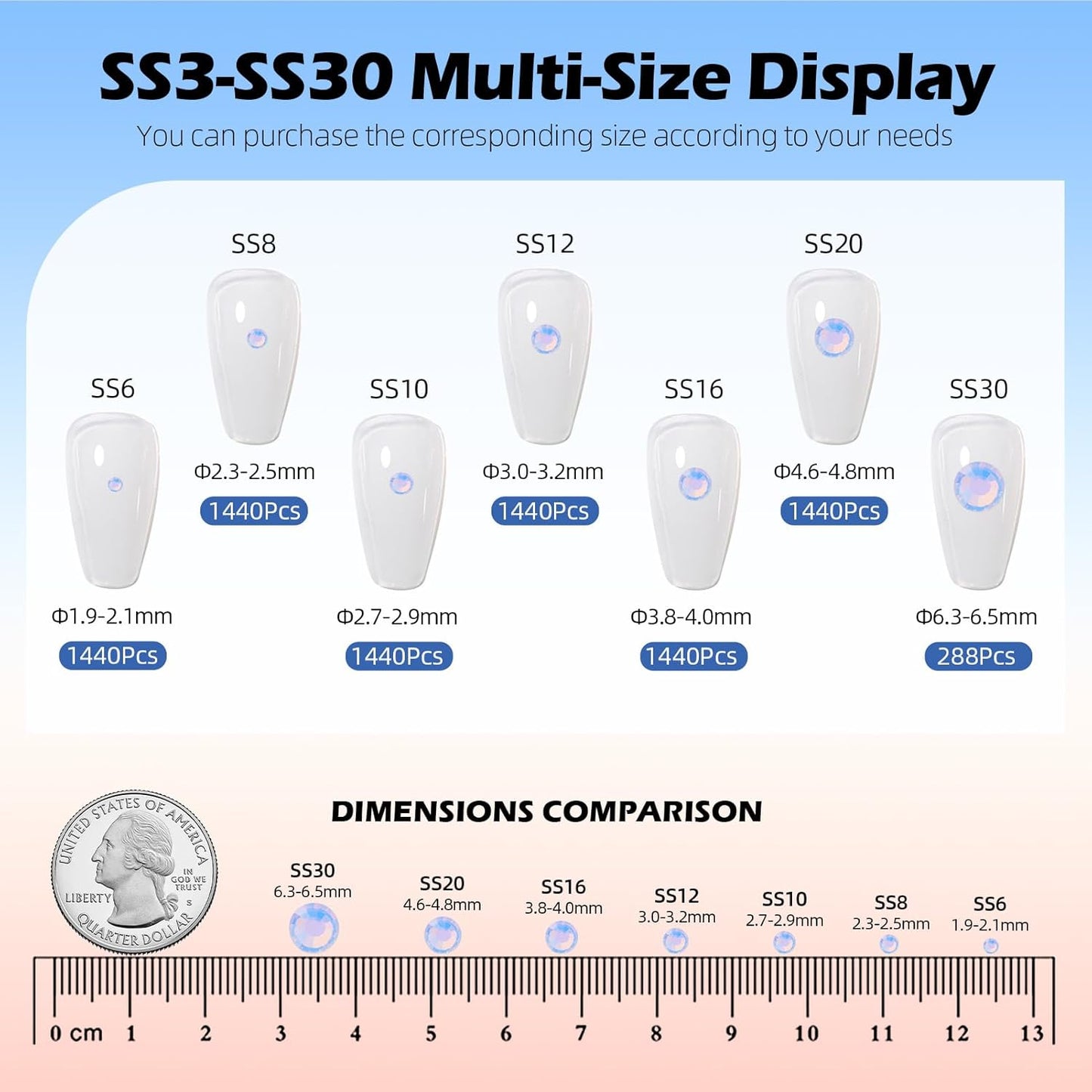 F Light Blue Flatback Rhinestones, Glass Rhinestones for Nail Art and Craft, Glue Fix, Loose Crystal Gemstones(F Light Blue, SS6, 1440pcs, 1.9-2.0mm)