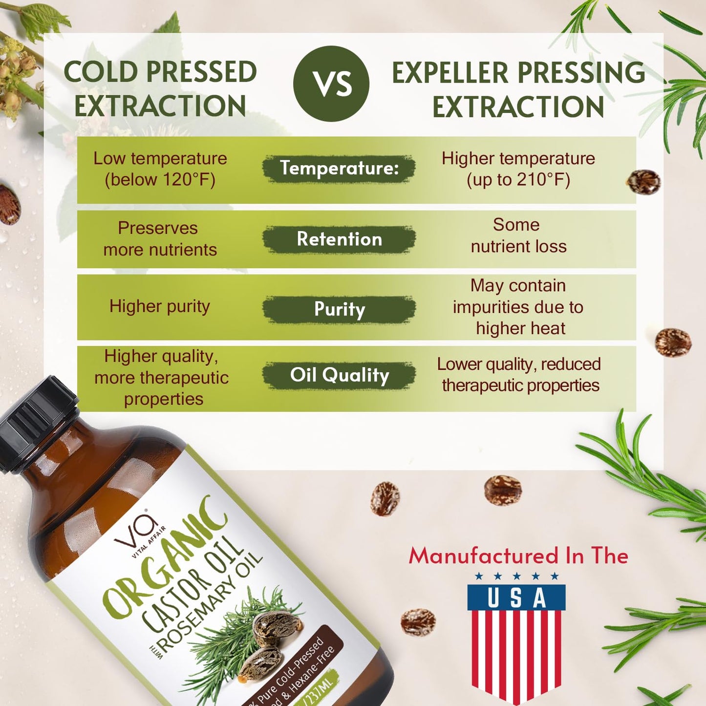 Organic Castor Oil With Rosemary Oil For Hair Growth - 100% Pure Rosemary Hair Oil With Pure Castor Oil Cold Pressed Unrefined Glass Bottle - Strengthening & Volumizing 8 Fl Oz