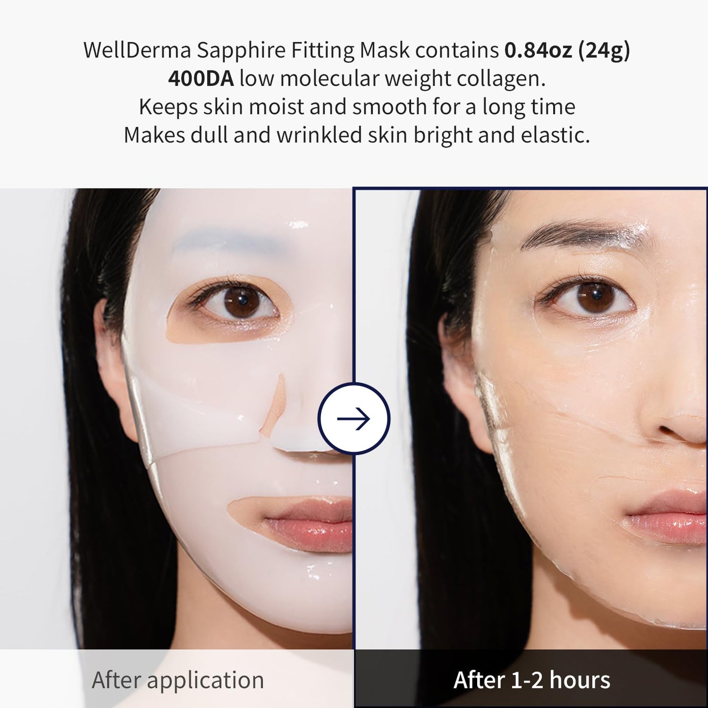 WELLDERMA Sapphire Collagen Impact Hydrogel Fitting Mask, 25g x 4 Sheets – Hydrating & Firming Micro-Hole Sheet Mask with Collagen Water 850,294ppm, Niacinamide & Peptides