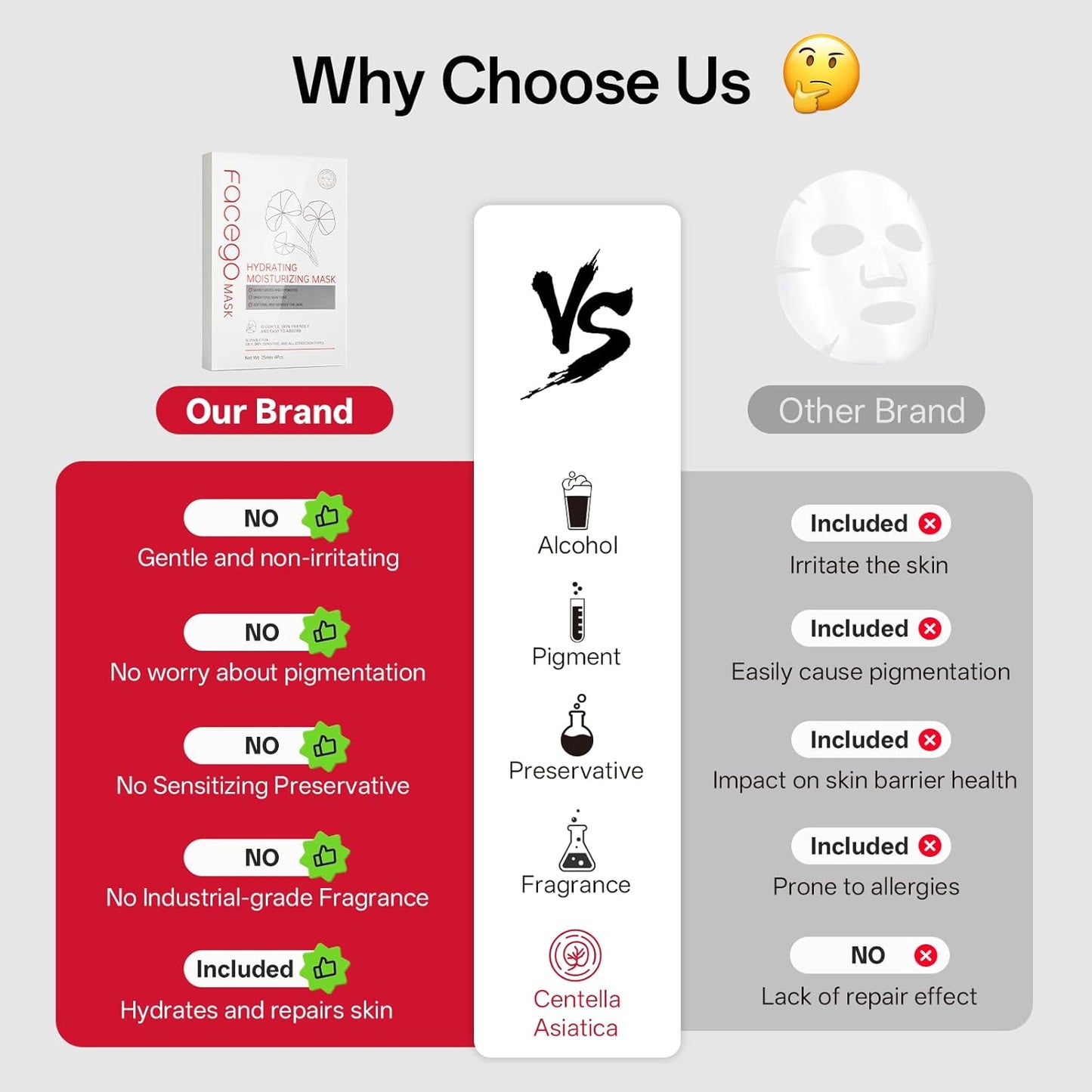 Collagen Face Mask - Hydrating & Moisturizing Sheet Mask with Natural Centella Asiatica for Soothing Skincare, Deeply Nourishing Dry Skin 1-Count