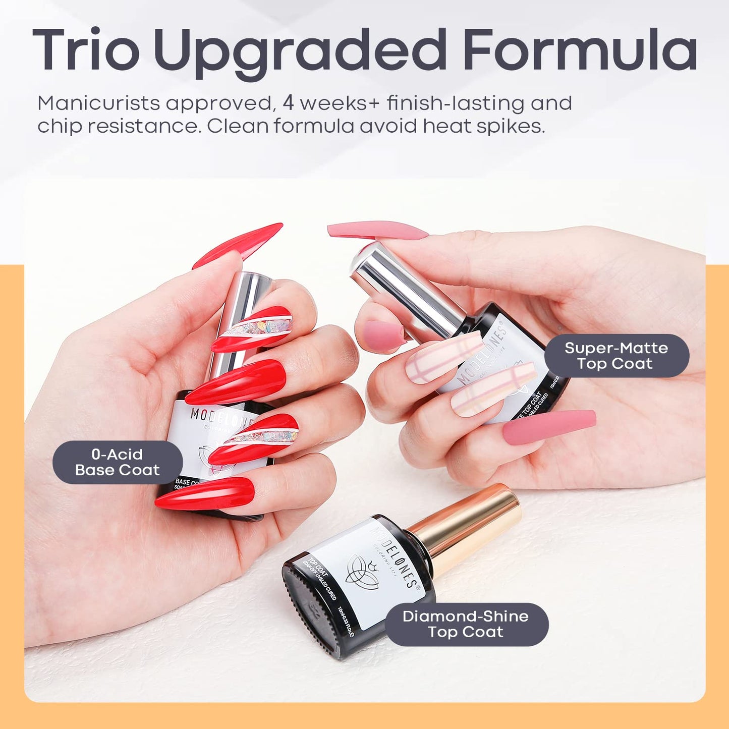 modelones Gel Top Coat Base Coat for Gel Nail Polish, 3 Pcs 10 ml No Wipe Matte & Shiny Top Coat, Long Lasting High Gloss and Matte Effects DIY at Home