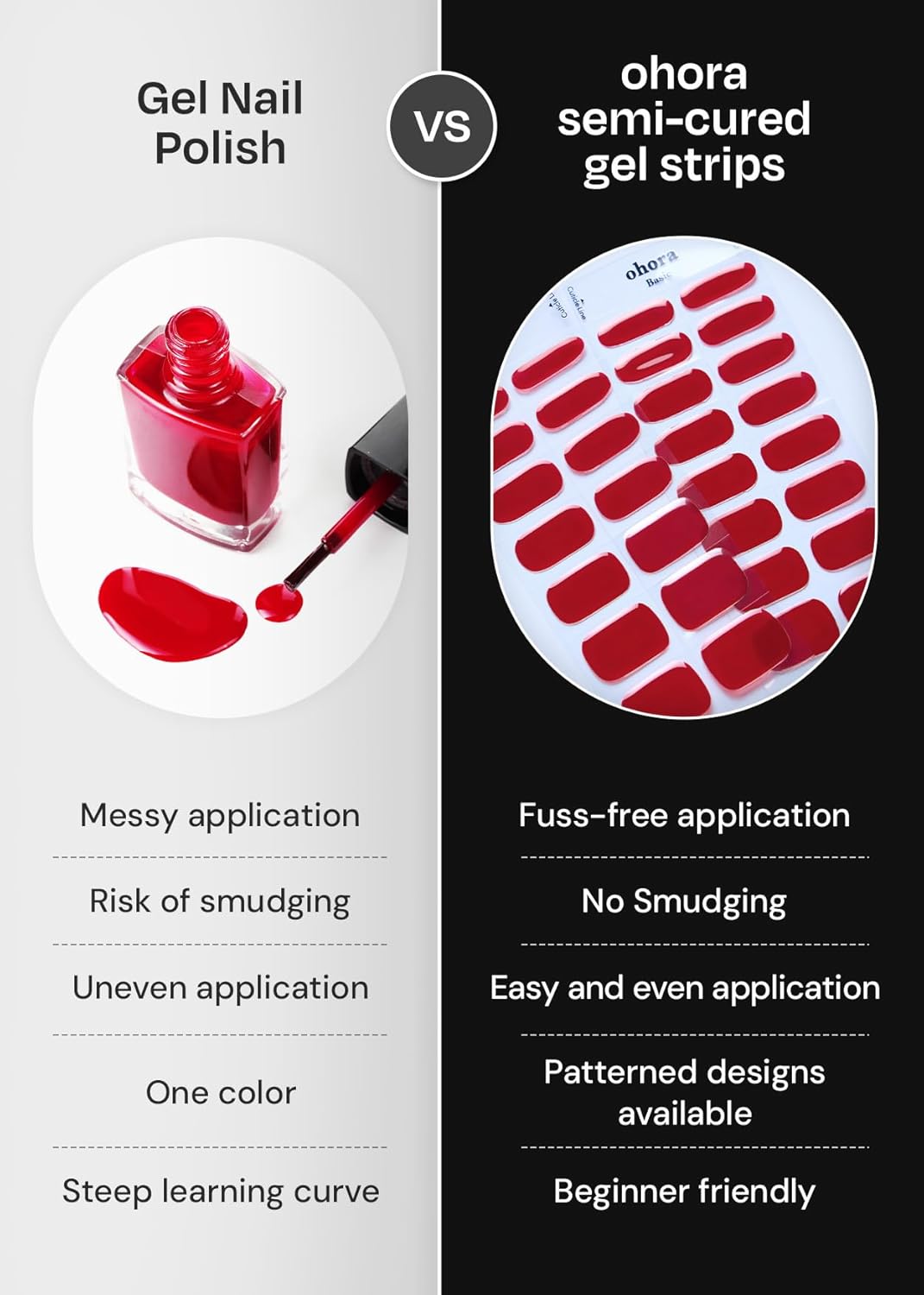 ohora Semi Cured Gel Nail Strips (N I Heart You) - Red, Solid, Works with Any UV/LED Lamps, Salon-Quality, Long Lasting, Easy to Apply & Remove - Includes 2 Prep Pads, Nail File & Wooden Stick