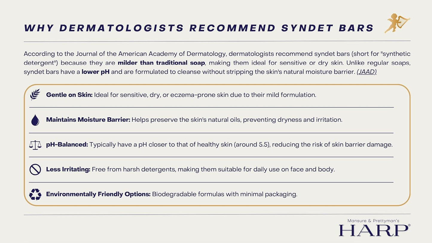 HARP Anti-Aging Body Wash Bar With Retinol + Niacinamide, Vitamin E, Hyaluronic Acid. 100% Syndet Base. Soap/Lye/Dyes and preservative-free. Non-comedogenic. FRAGRANCE FREE. 5oz