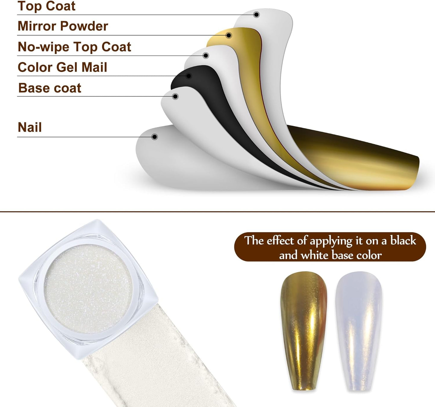 Artdone 2 Jars Chrome Nail Powder White and Gold Pearl,Iridescent Aurora Powder Metallic Mirror Effect Pigment Pearlescent Mermaid Pearl Glitter Dust Kit (White and Gold)