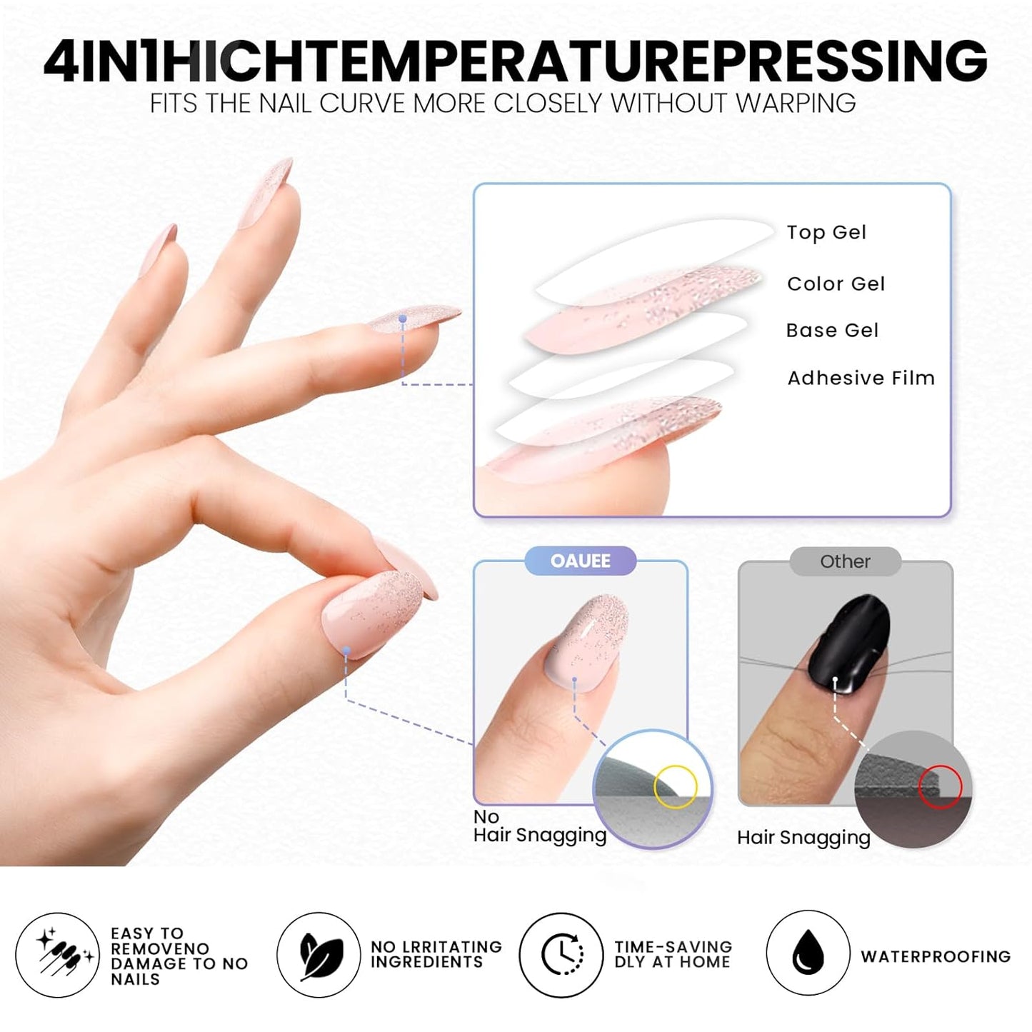 Semi Cured Gel Nail Strips | Built-In Gel Top Coat | UV Light Required | Salon Quality, Easy Application And Removal (Pink Sparkle)