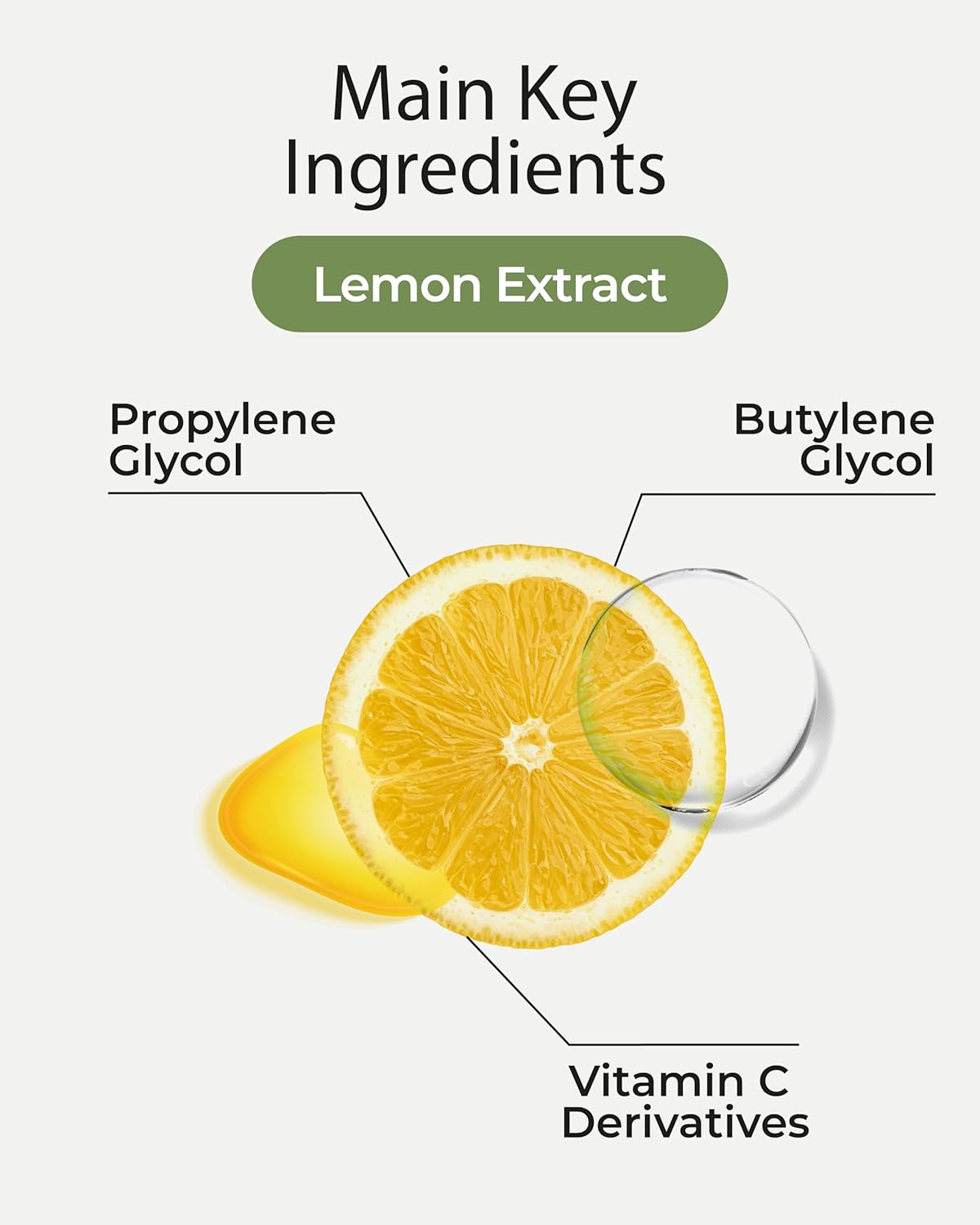 BEYOND Lacvert Body Scrub Peeling Gel (Lemon, 10.1fl oz) - Body Wash & Shower Gel for Gentle Exfoliation & Home Spa. Korean Daily Skin Care. Gommage-Type for Smooth, Soft Skin.