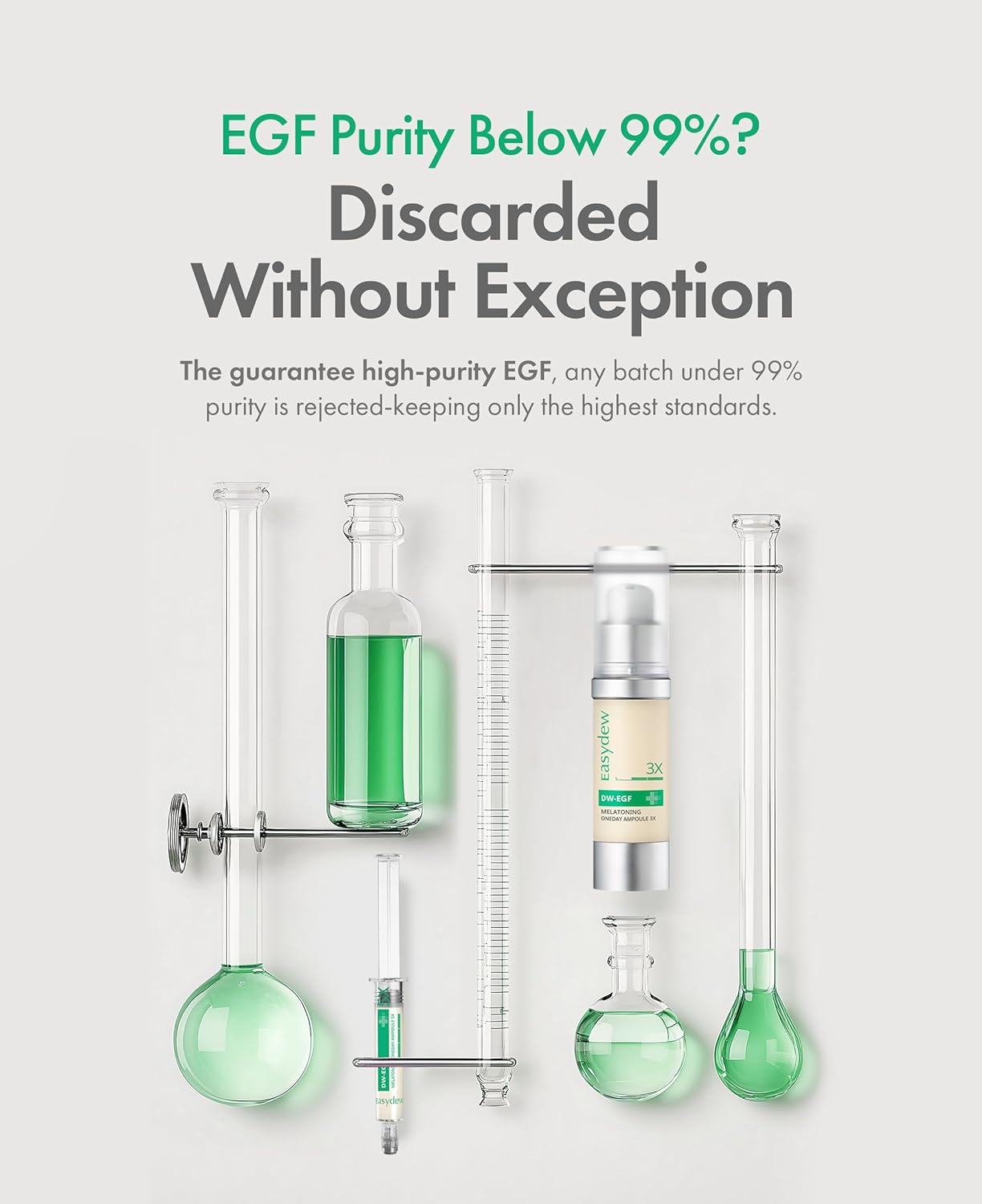 Easydew DW-EGF Melatoning Ampoule 3X - Hydrating Dark Spot Serum with Niacinamide & Glutathione for Uneven Skin - Fast Absorbing Day & Night Ampoule Korean Skin Care (Pump 0.27 fl oz, EGF 3X)