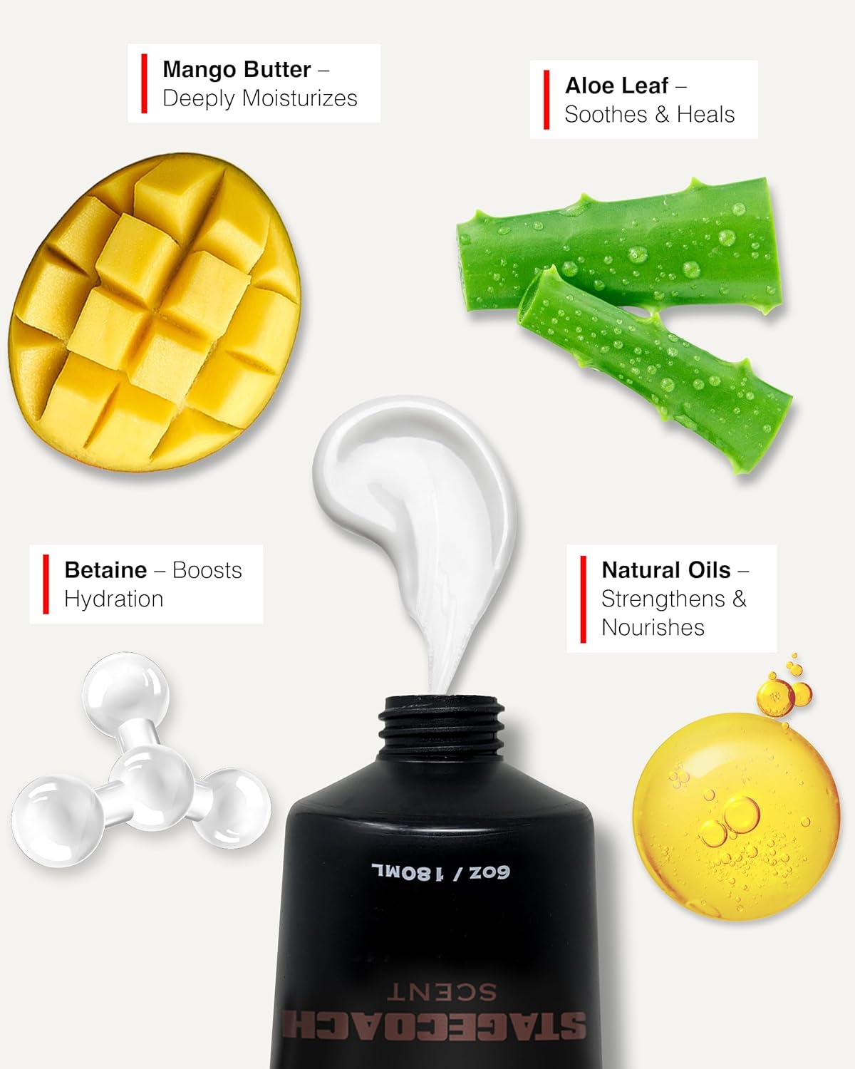 Bossman Fortify Intense Beard Conditioner for Men (Stagecoach Scent) – Moisturizes, Replenishes & Protects with Natural Ingredients – Thicker Formula, Made in USA