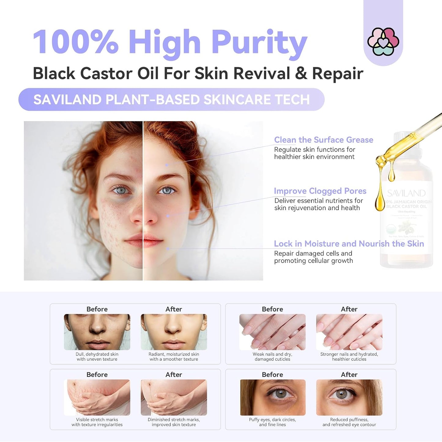 SAVILAND Jamaican Black Castor Oil: 100% Pure, Organic, Unrefined for Hair, Eyebrow, Face, Skin, Body & Home Care