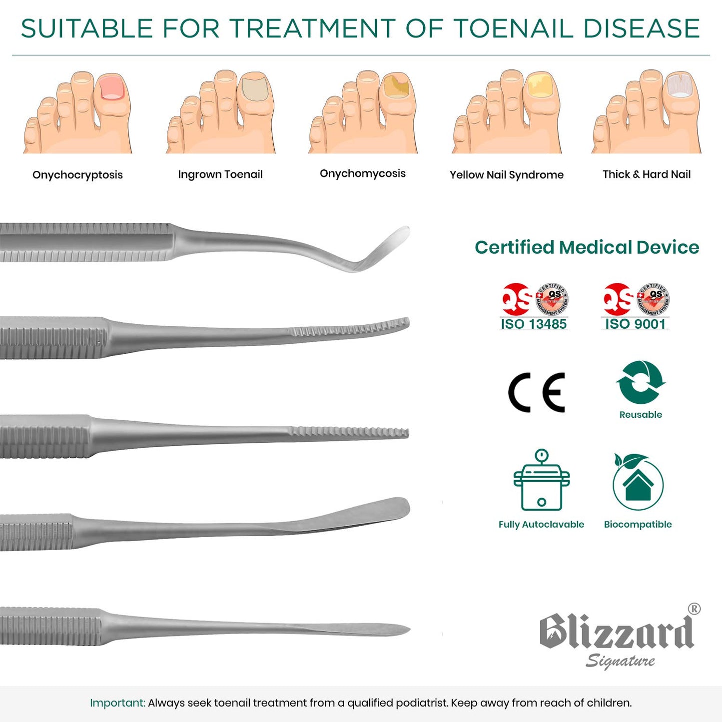 Ingrown Toenail File Set by Blizzard – 3 Piece Double-Ended Tool Kit with Blacks File, Nail Cleaner and Lifter for Cleaning and Care of Ingrown Toenails - Premium Stainless Steel