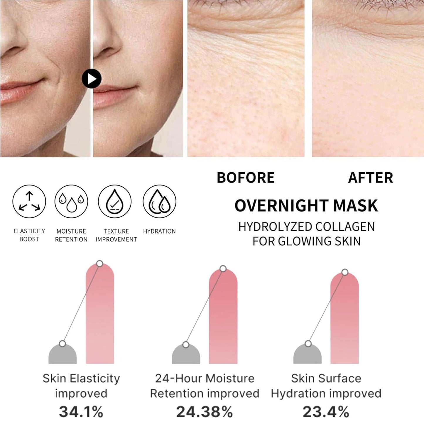 Collagen Overnight Wrapping Peel Off Face Mask - Deep Hydration Care, Reduce Sagging & Dullness, Hydrolyzed Collagen Glass Skin Peel Off Mask, Korean Skincare