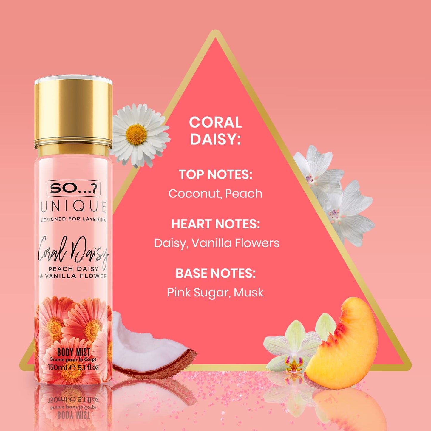 So…?...? Unique Coral Daisy Body Mist - Perfume for Women - Gourmand Fruity Vanilla Perfume - Gifts - Body Spray for Women - 5.1 oz
