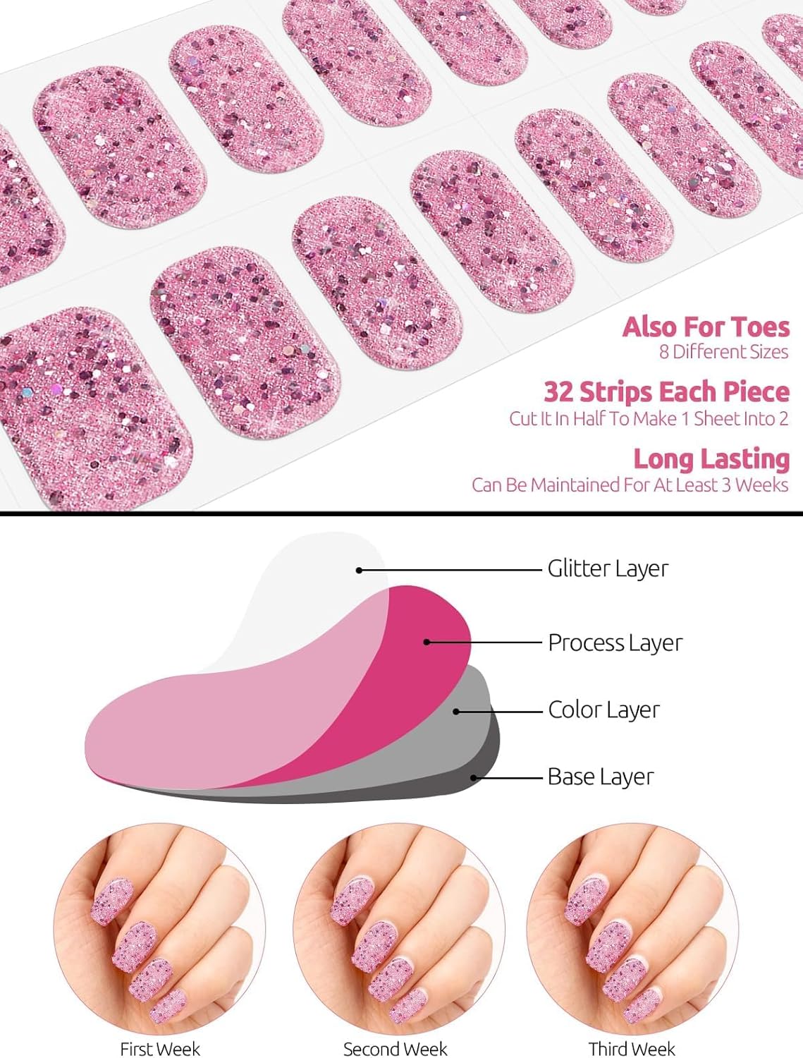 EBANKU Valentine Gel Nail Strips, 32PCS Semi Cured Real Nail Polish Strips, Heart with Glitter Pattern, Pink