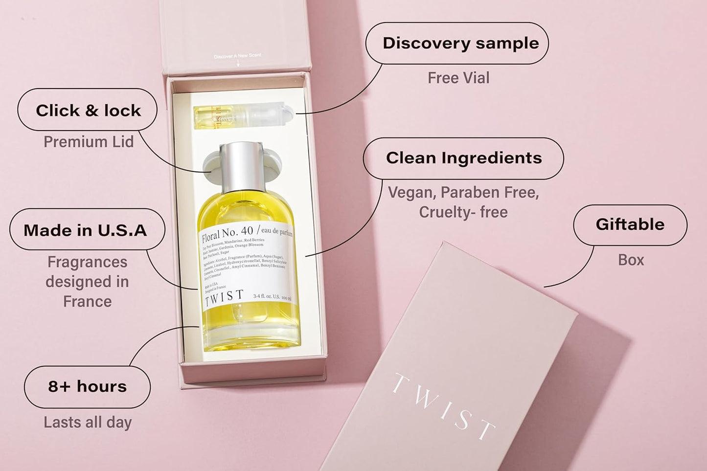 Twist Floral No. 40 - Eau De Parfum Inspired by Guc. Flora Gorgeous Gardenia, Long Lasting Perfume For Women, Paraben Free, Vegan, Clean Ingredients, Fragrance - Spray 100 ml | 3.4 fl. oz.