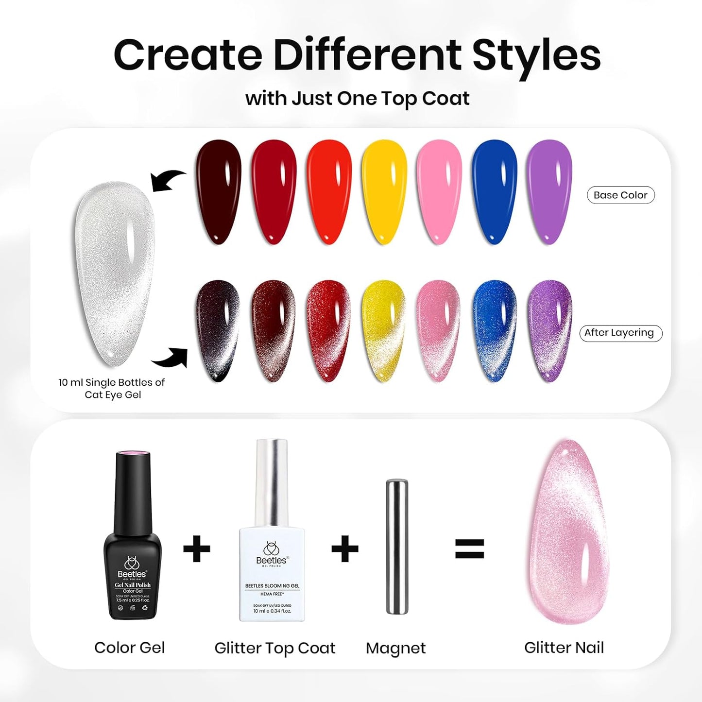 Beetles Cat Eye Gel Top Coat，2 in 1 Top Coat Gel Nail Polish & Cat Eye Magnetic Effect No Wipe - Shine Finish and Long Lasting, Soak Off LED Nail Lamp Nail Art Design Manicure Diy at Home