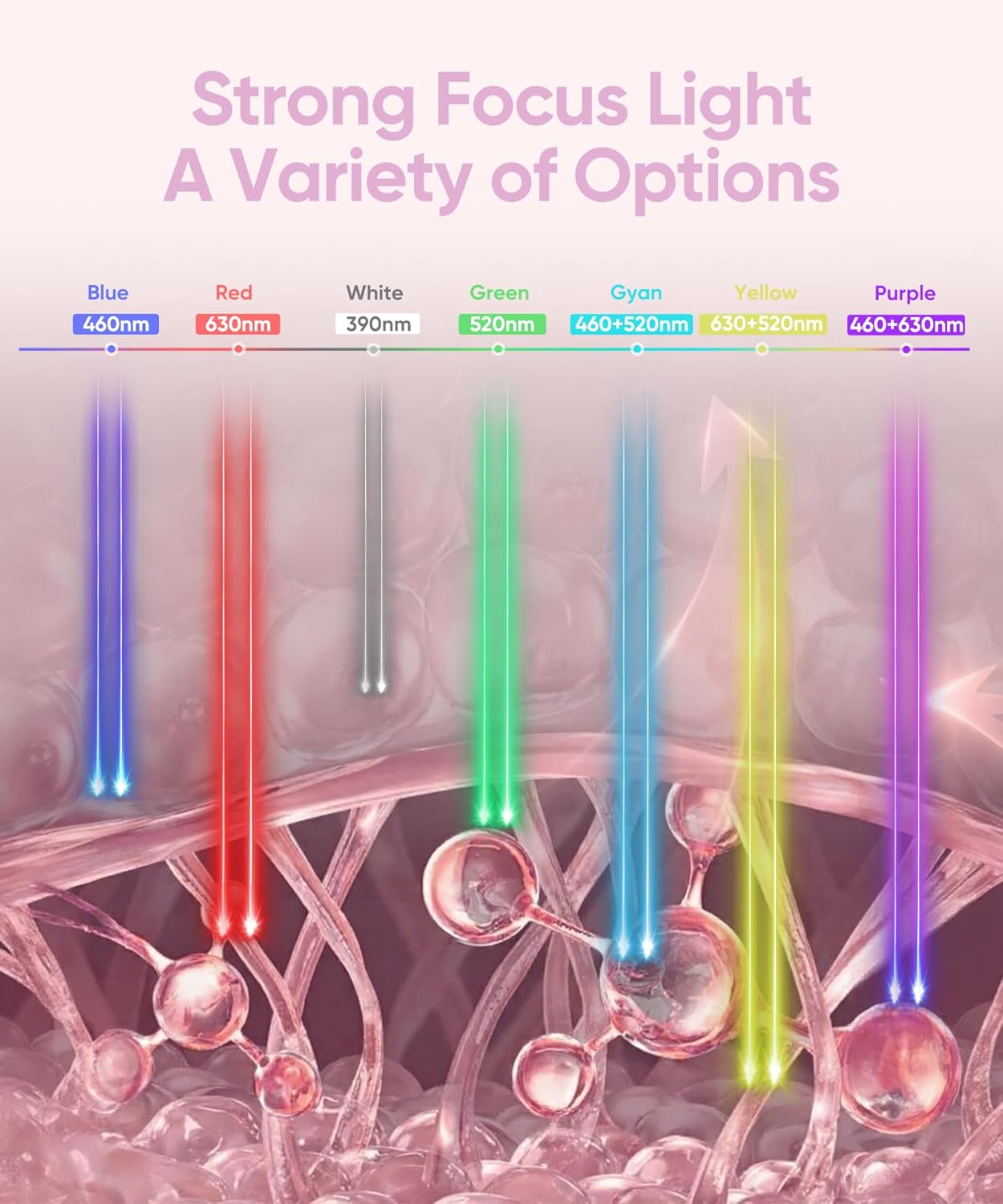 Red Light Therapy for Face, 7 Colors LED Face & Neck Mask Light Therapy At Home, Led Face Mask Light Therapy, Black