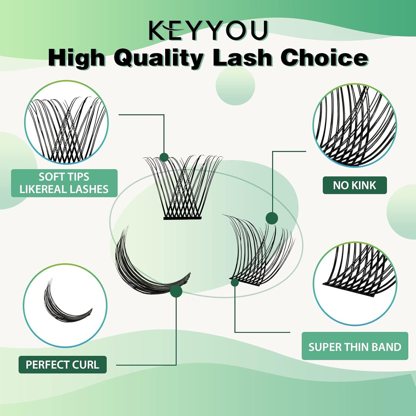 Lash Clusters,96 Pcs Cluster Lashes D Curl 16mm DIY Lash Extensions Eyelash Clusters,KEYYOU Volume Wispy Individual Lashes Soft&Comfortable Easy DIY at Home(Y13,D-16mm)