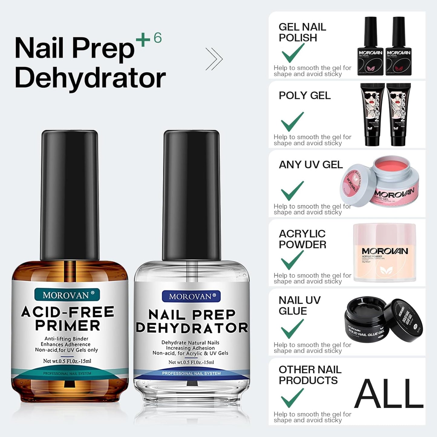 Morovan Professional Natural Nail Prep Dehydrate and Acid-Free Primer, Dehydrator for Acrylic and Gel Nail Polish, Non Acid Primer for UV Gels Fast Dry Superior Bonding Agent Gift Box Set
