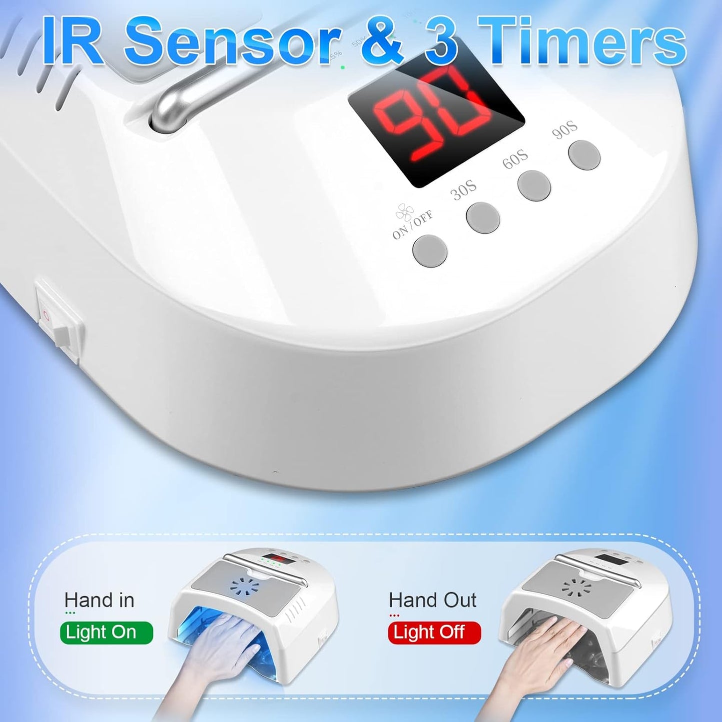 Professional UV Led Nail Lamp Cordless, 72W UV Lights for Gel Nails with Fan, IMENE Rechargeable Nail Dryer with Portable Handle Perfect for Salon Home Nail Art (White)