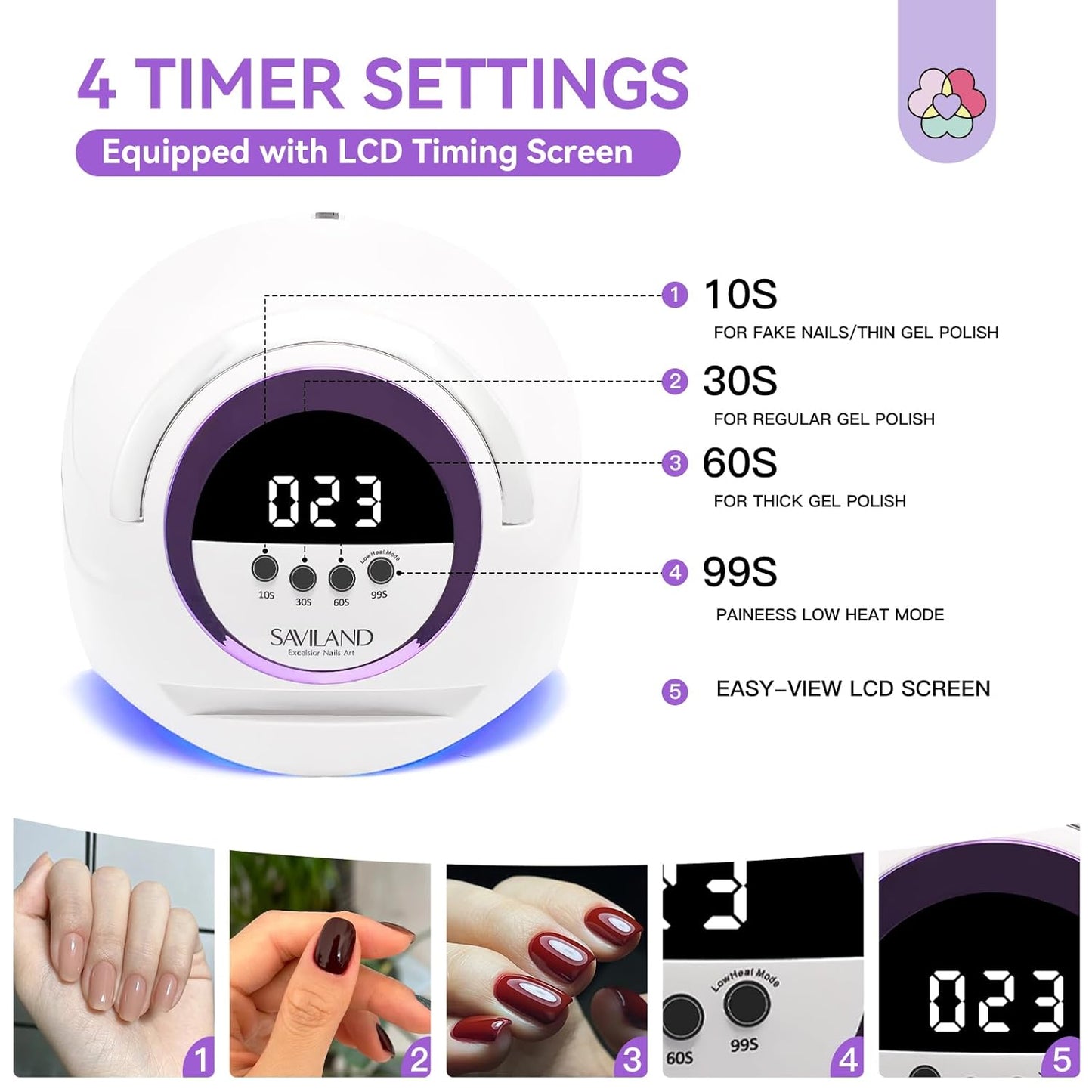 SAVILAND 300W U V LED Nail Lamp: Motion Sensor Nail Dryer Super Fast Curing U V Light for Gel Nails with 72 Beads 4 Timers Dual Light Sources Nail Lamp for Nail Salon Manicure Gift for Women