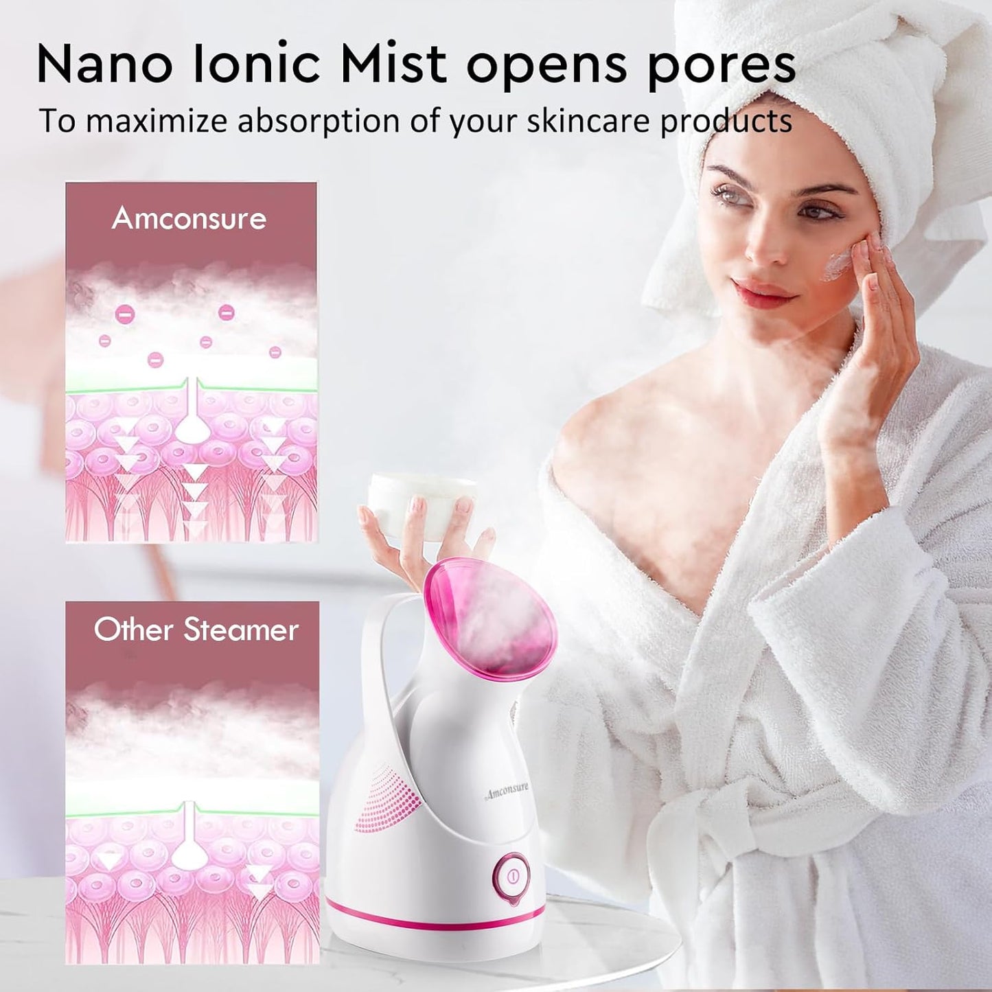 Amconsure Facial Steamer - Nano Ionic Face Steamer Warm Mist Steamer for Home Sauna SPA, Humidifier for Face Steamer for Deep Cleaning Unclogs Pores Sinuses - Bonus 5 Piece Stainless Steel Skin Kit