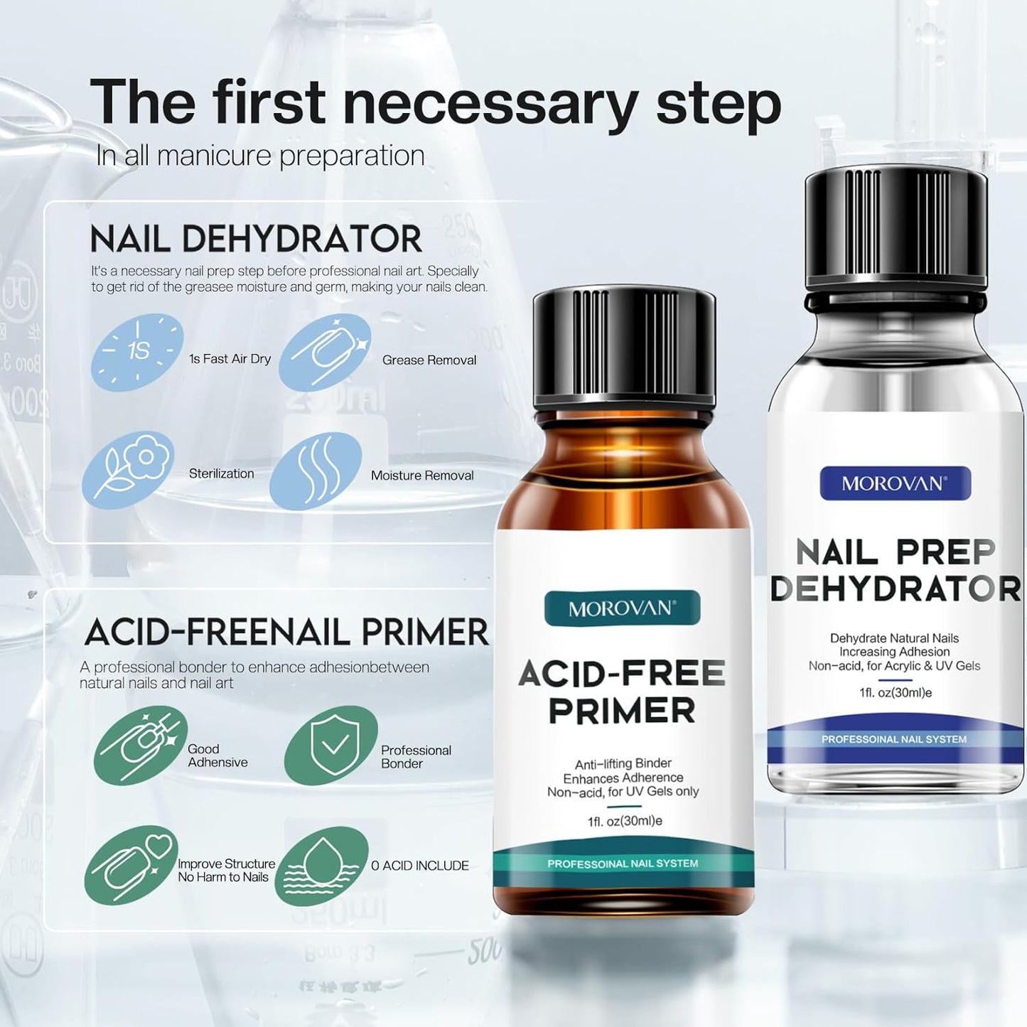 Morovan Nail Primer And Natural Nail Prep Dehydrate Set, Nail Dehydrator and Primer, Fast Air Dry For Gel Polish & Acrylic Powder, Gel Nail Primer and Dehydrator 30ml / 1oz